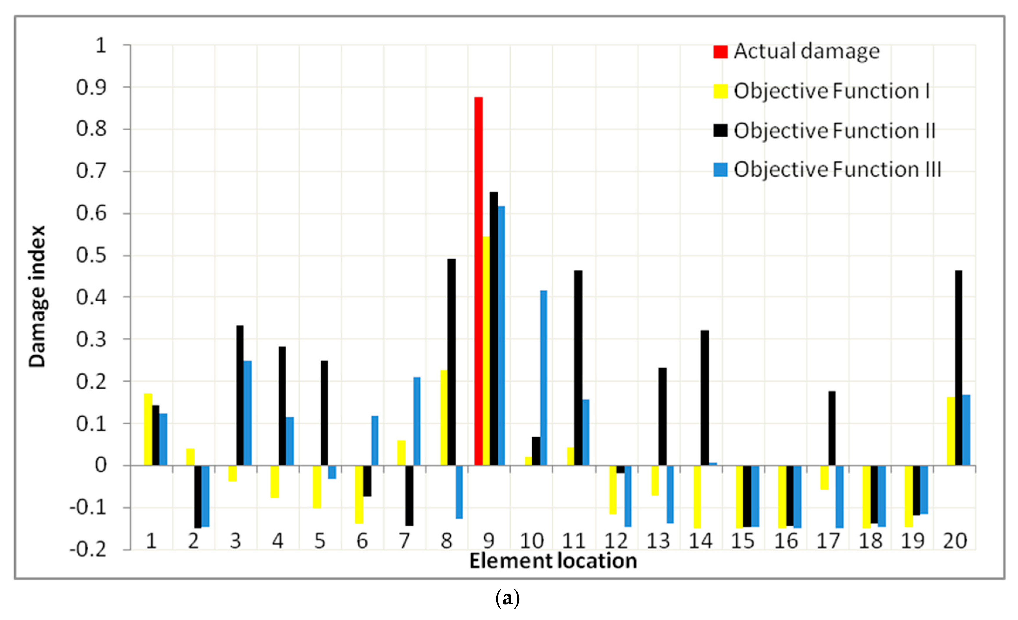 Applsci 07 01245 g015a