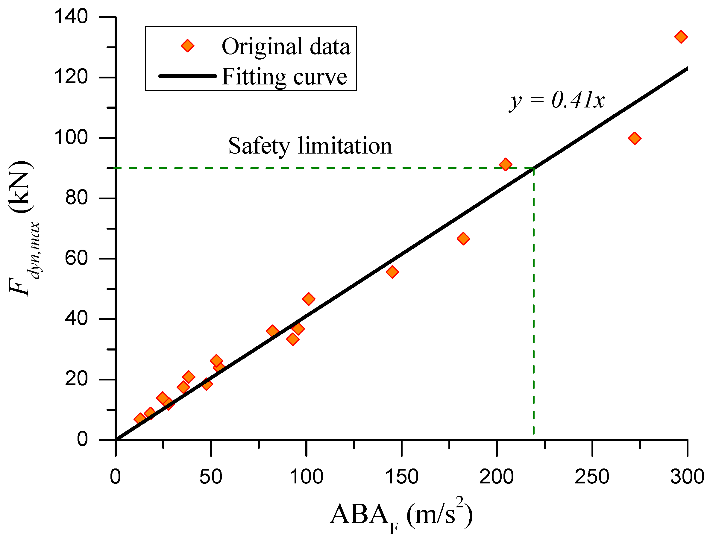 Applsci 07 01259 g014