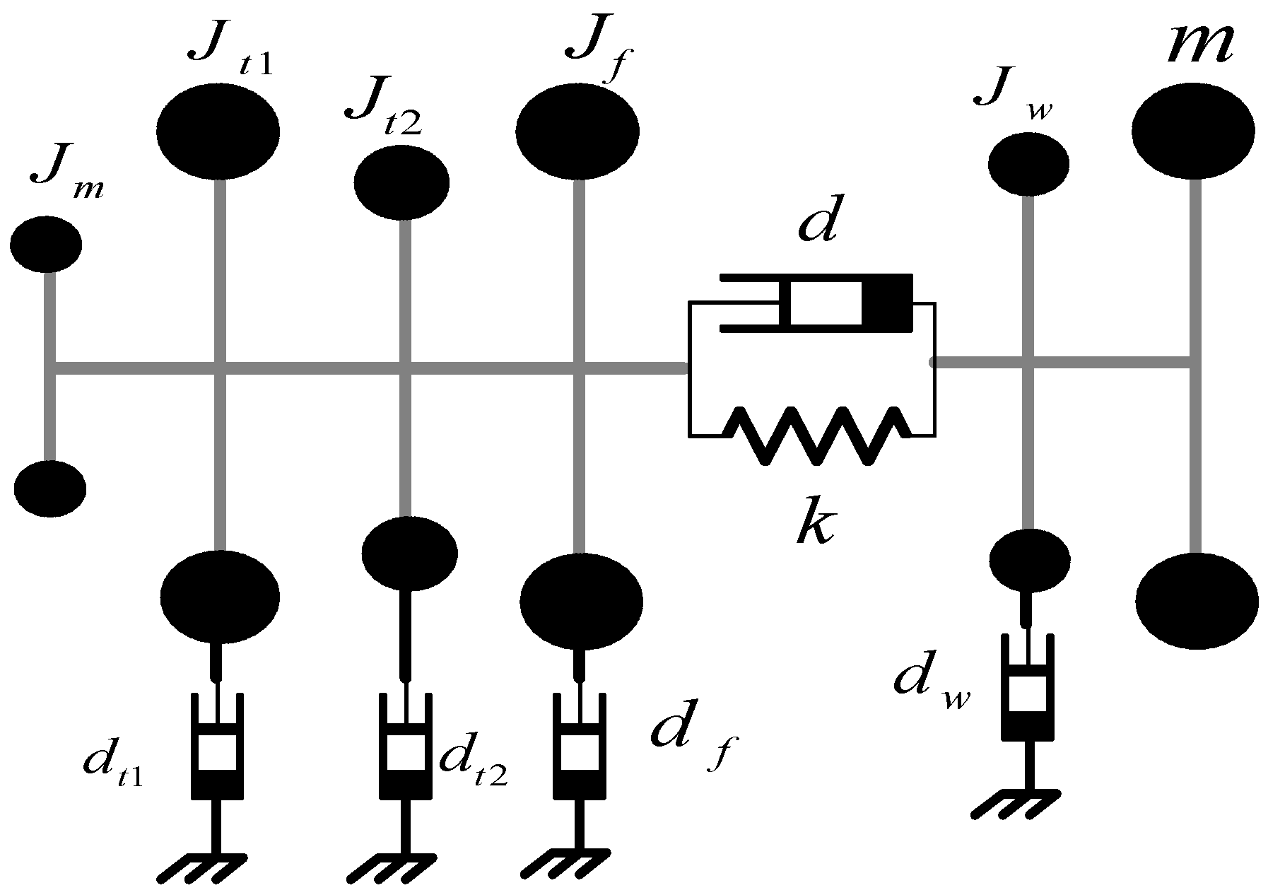 Applsci 07 01261 g003