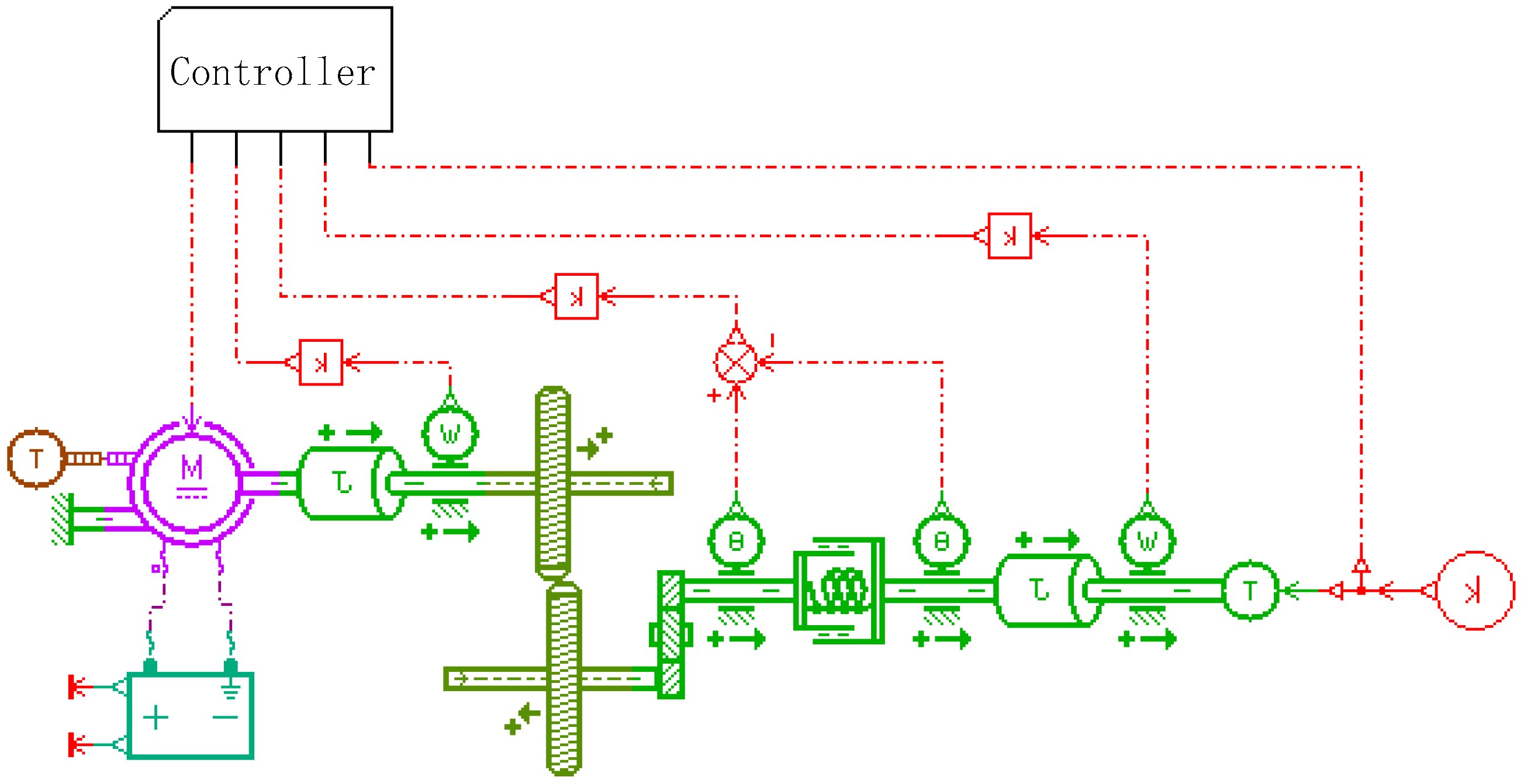 Applsci 07 01261 g004