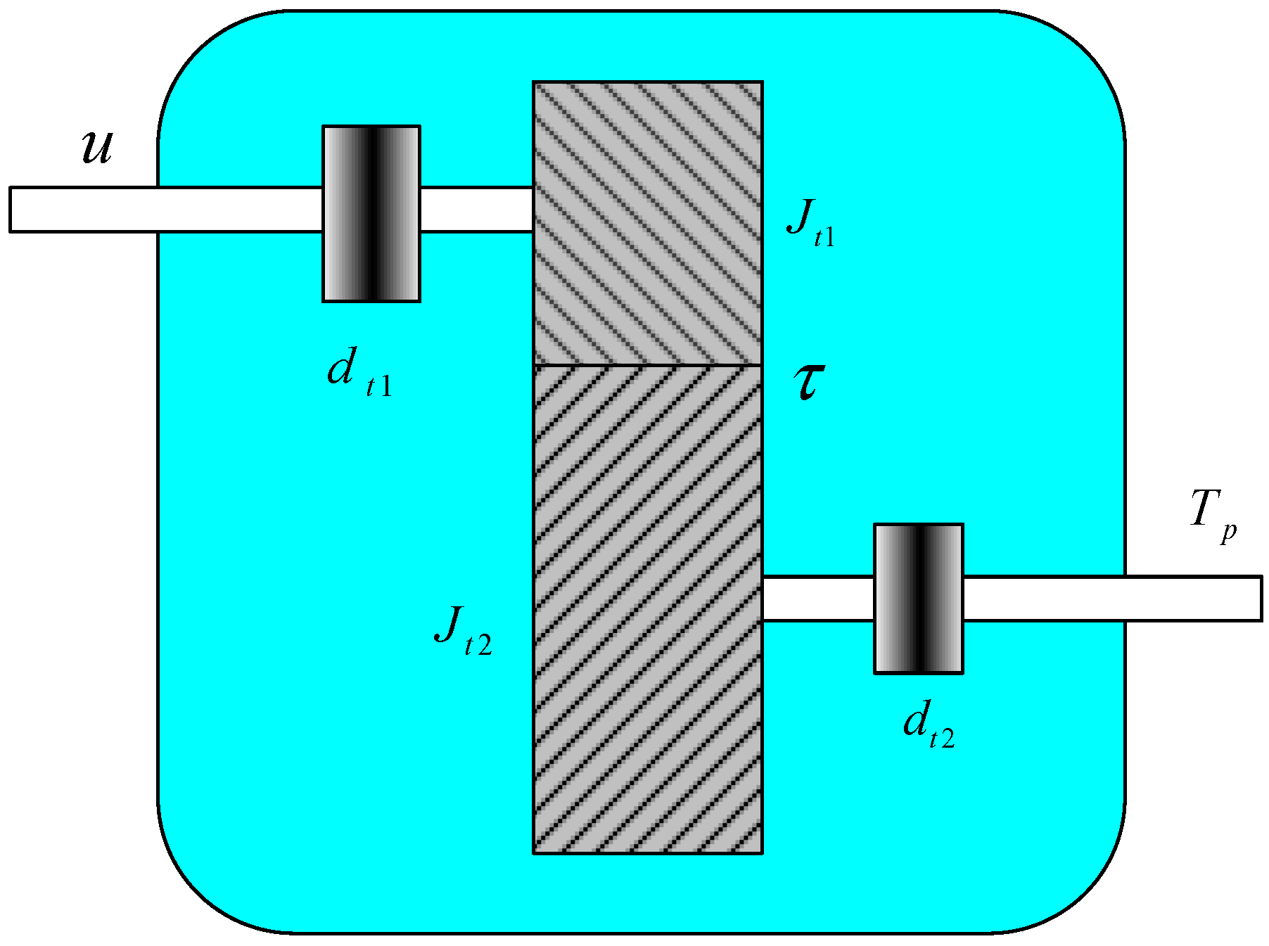 Applsci 07 01261 g005