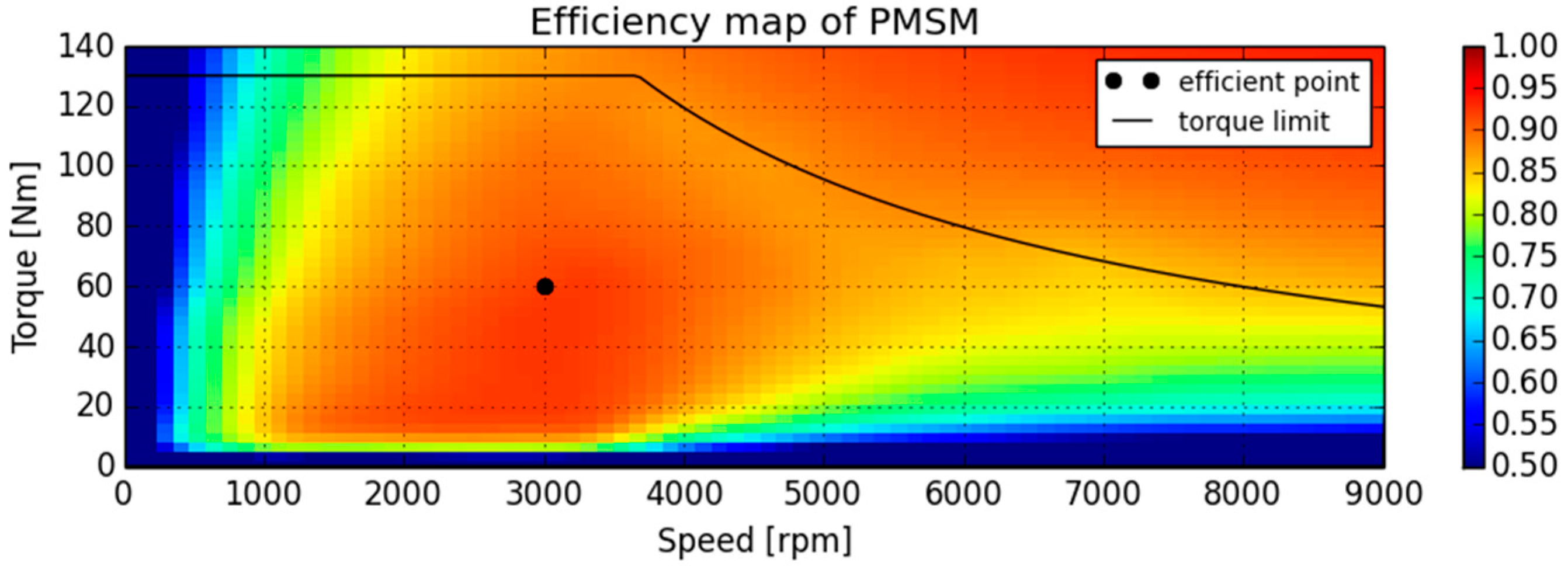 Applsci 07 01261 g007