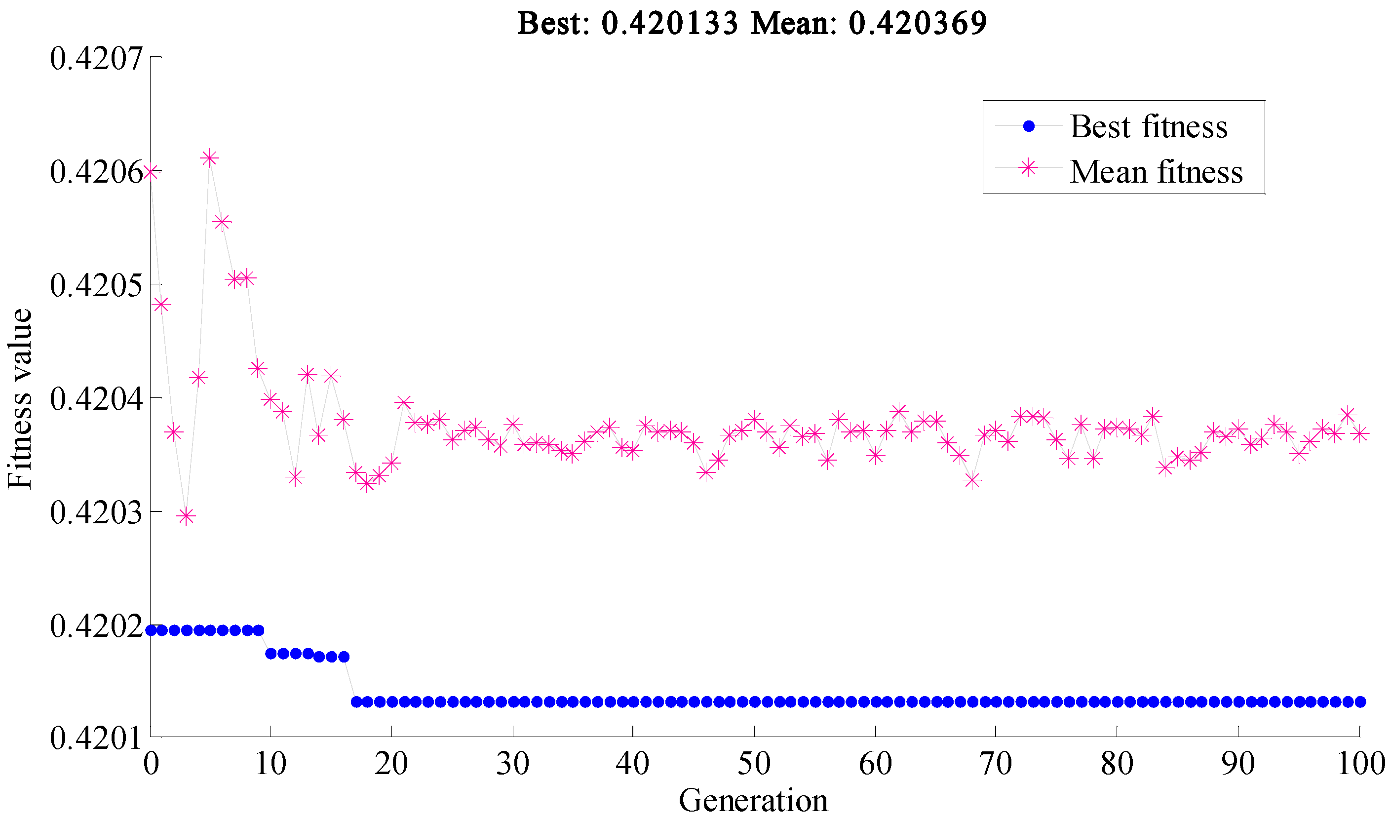 Applsci 07 01261 g008