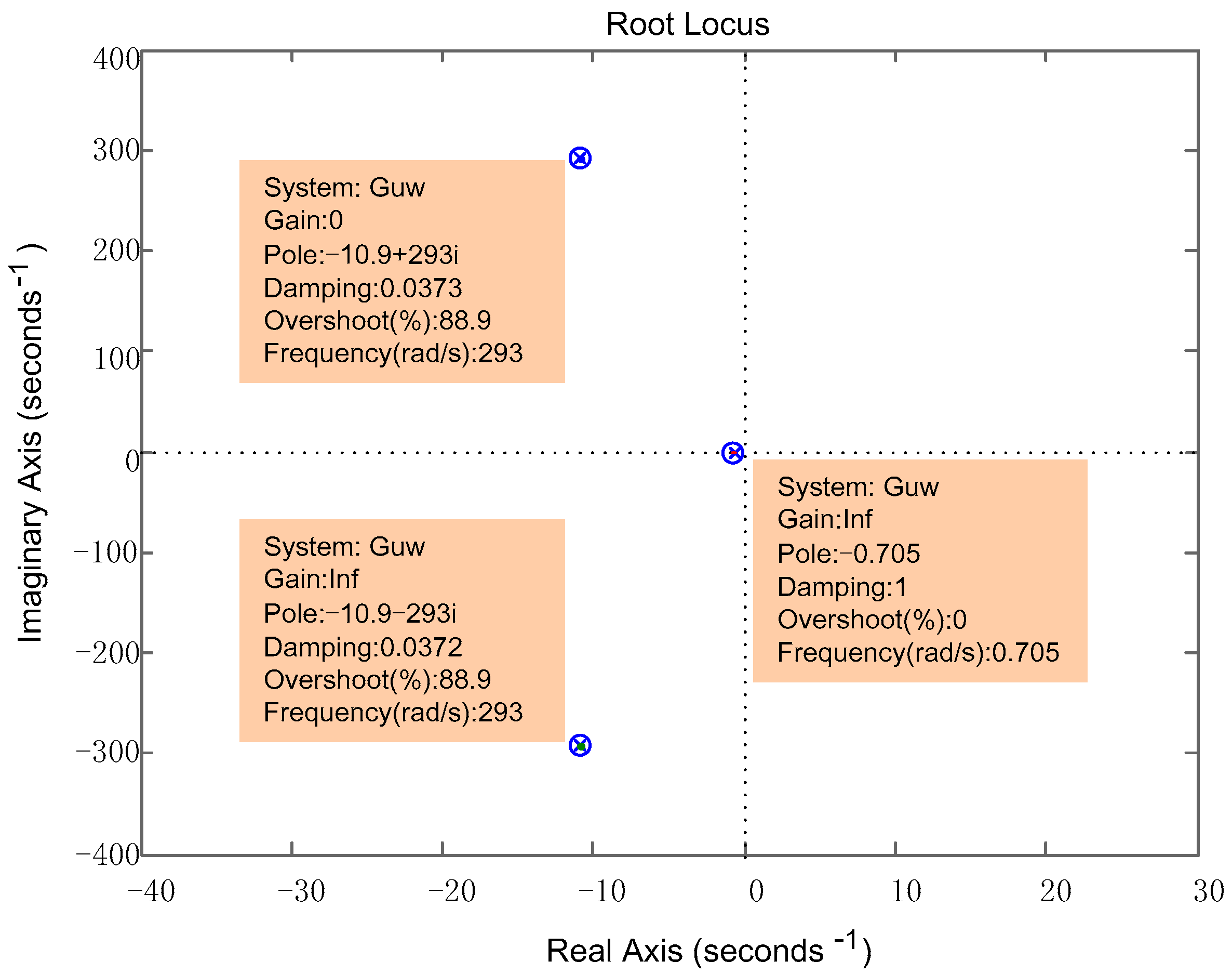Applsci 07 01261 g0a6