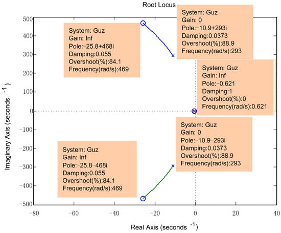 Applsci 07 01261 g0a7