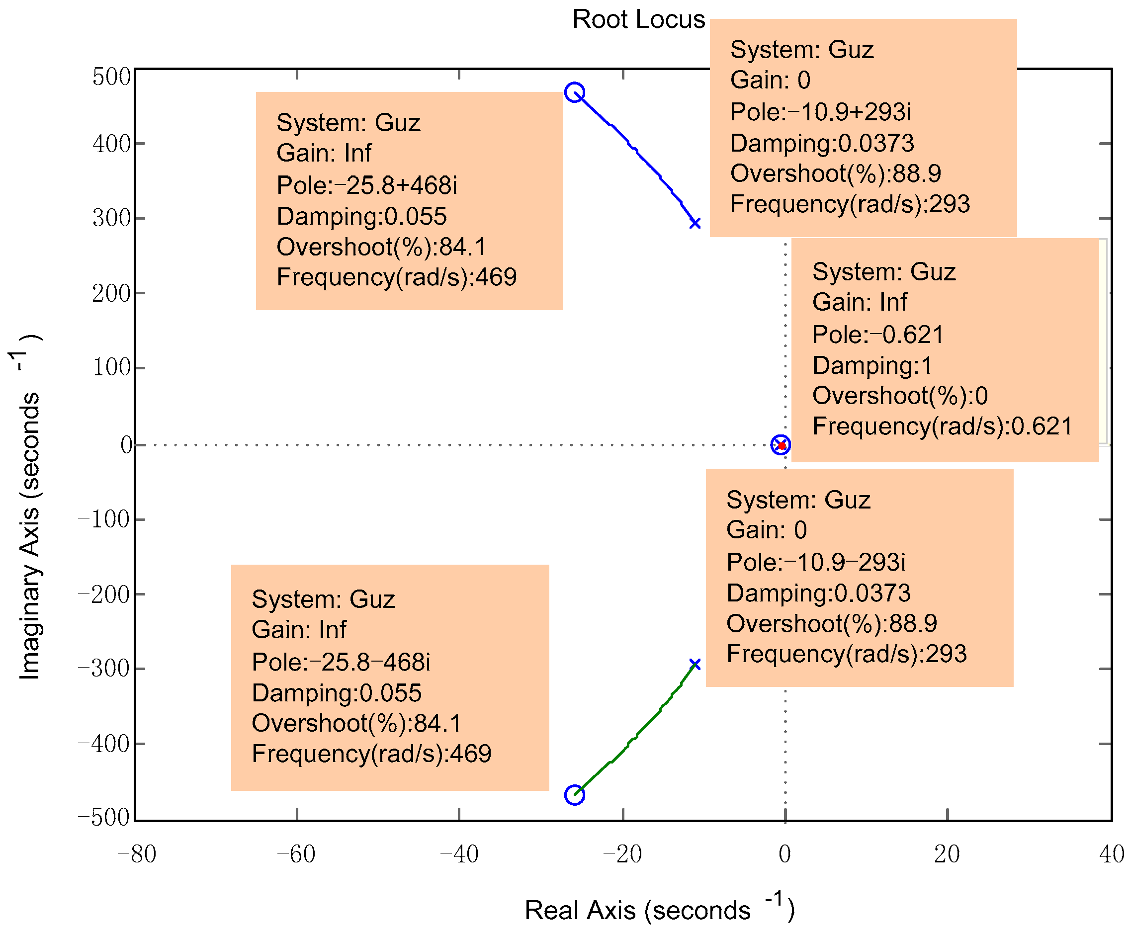 Applsci 07 01261 g0a7