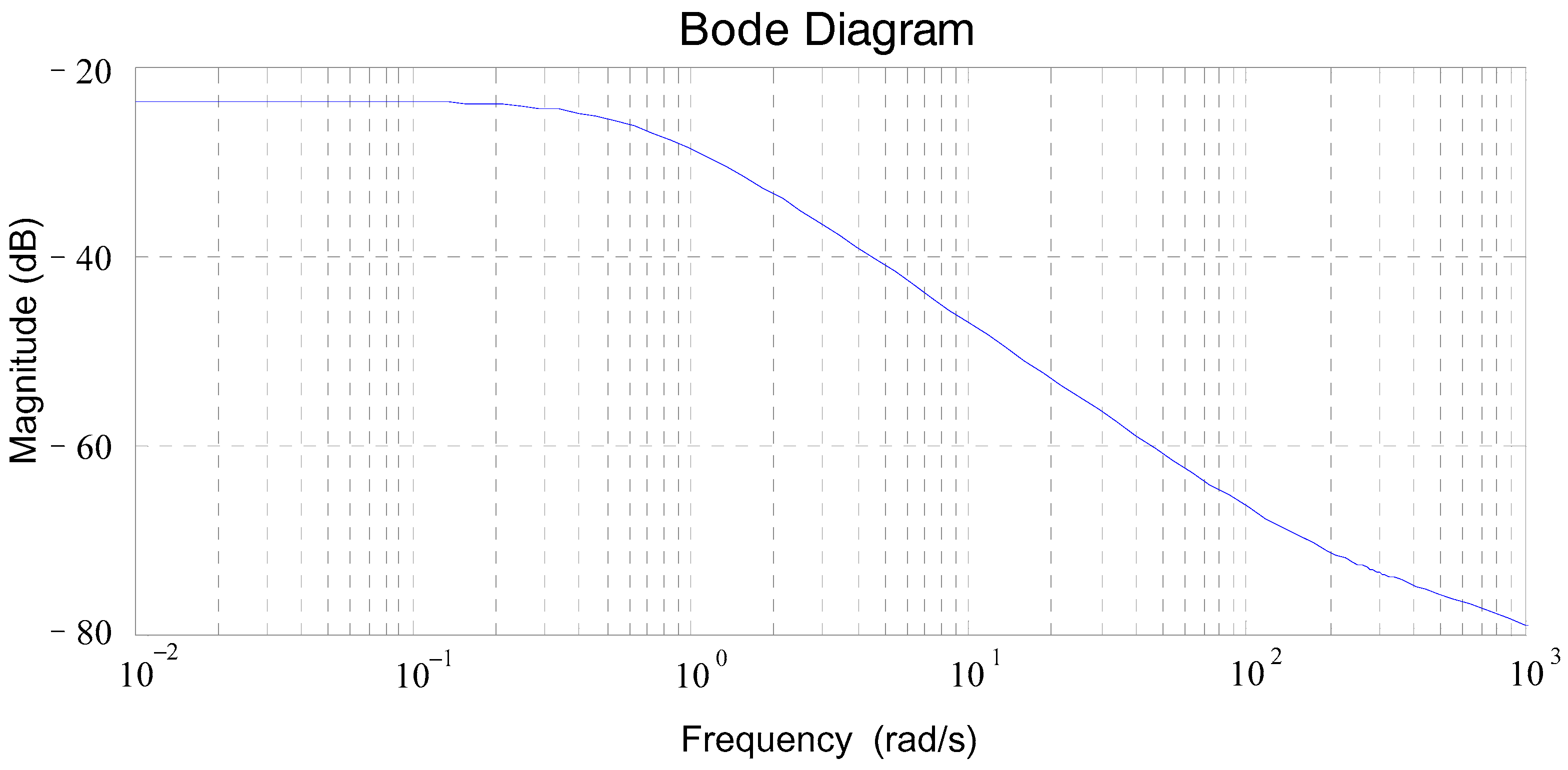 Applsci 07 01261 g0a8