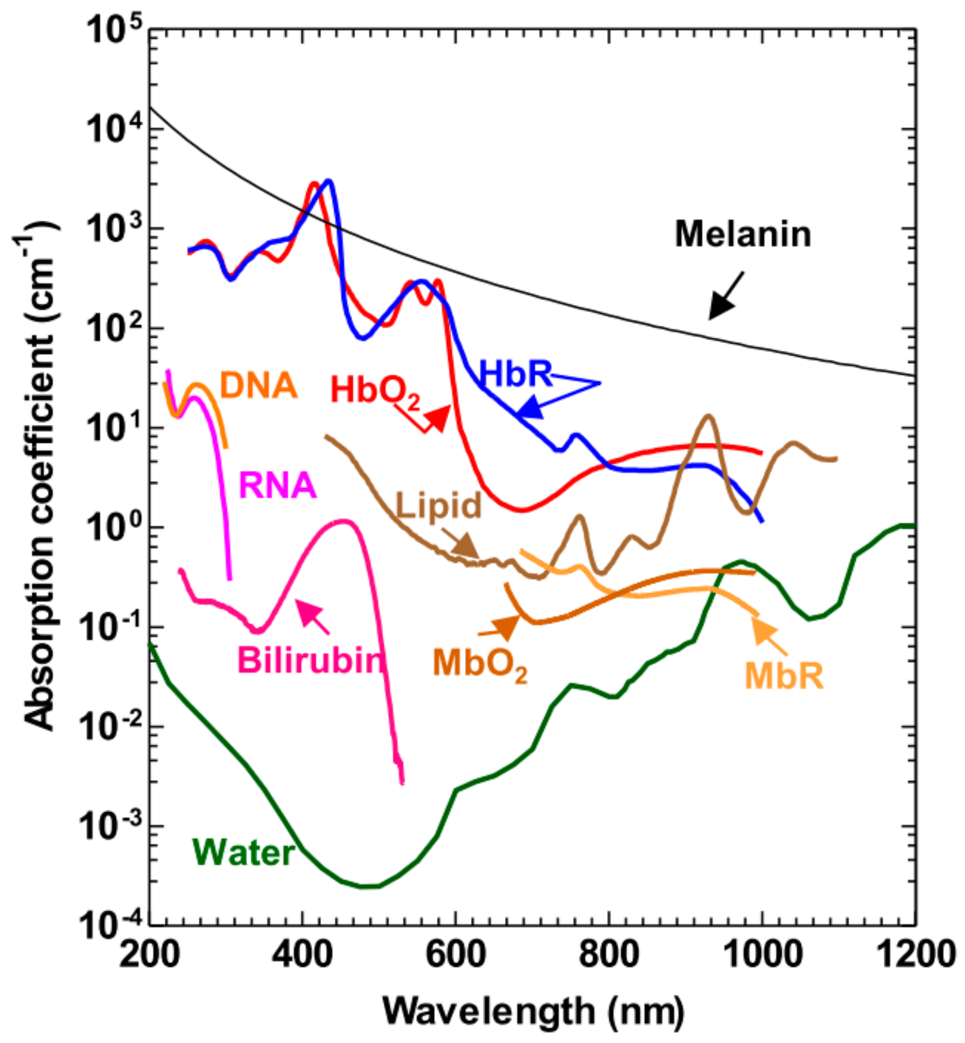 Applsci 07 01262 g001 Applsci 07 01262 g001