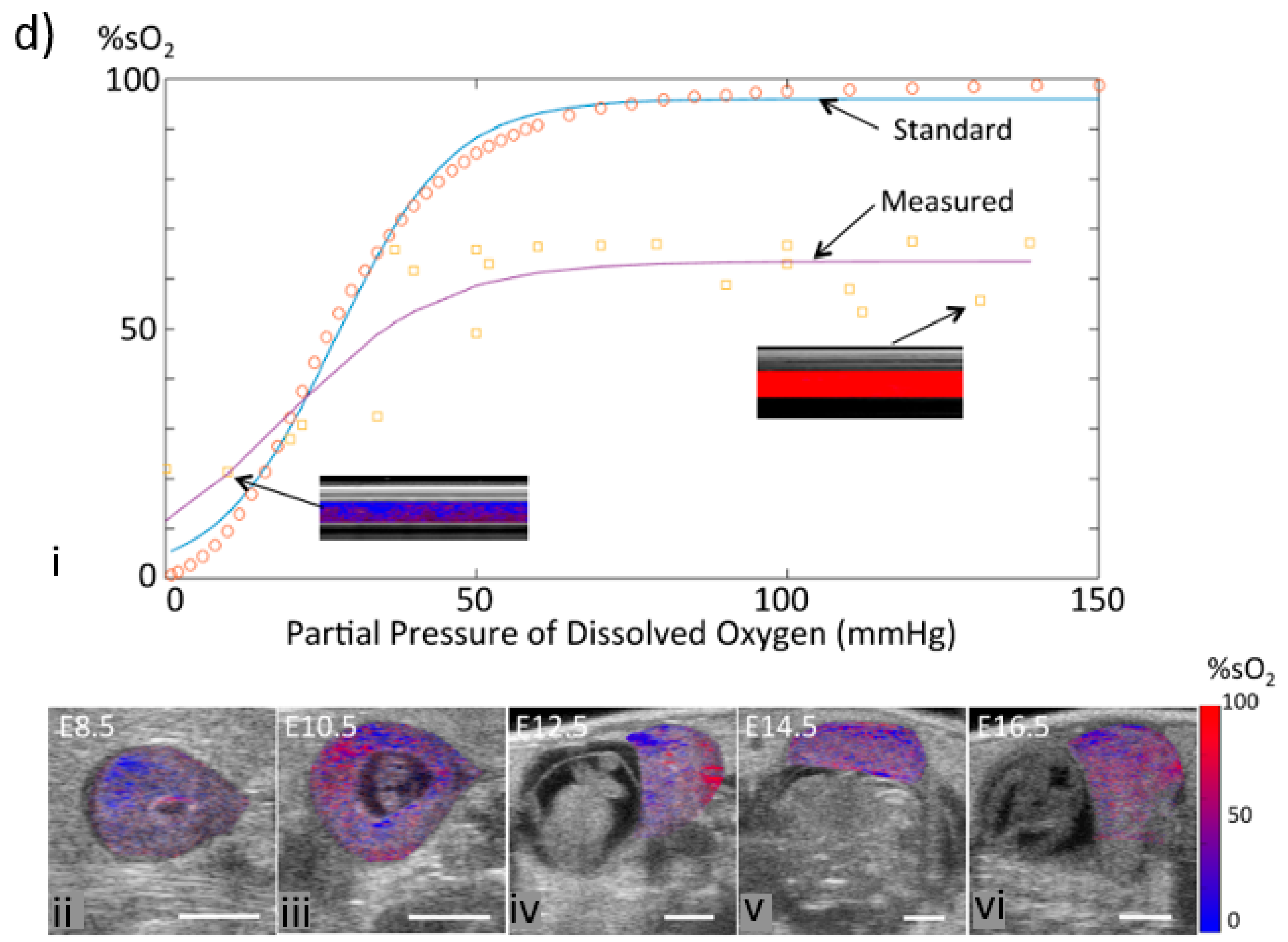 Applsci 07 01262 g002c Applsci 07 01262 g002c