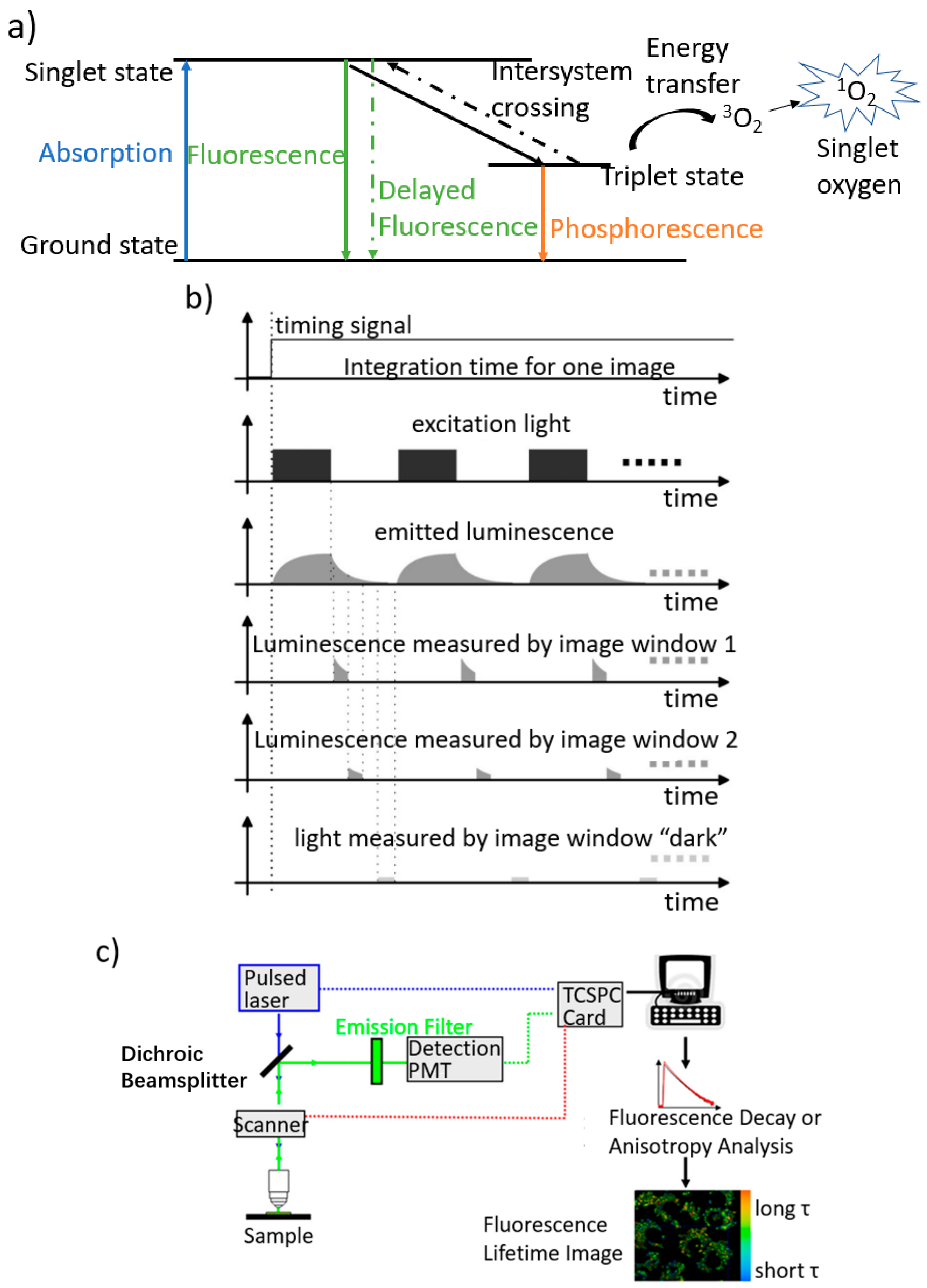 Applsci 07 01262 g003 Applsci 07 01262 g003