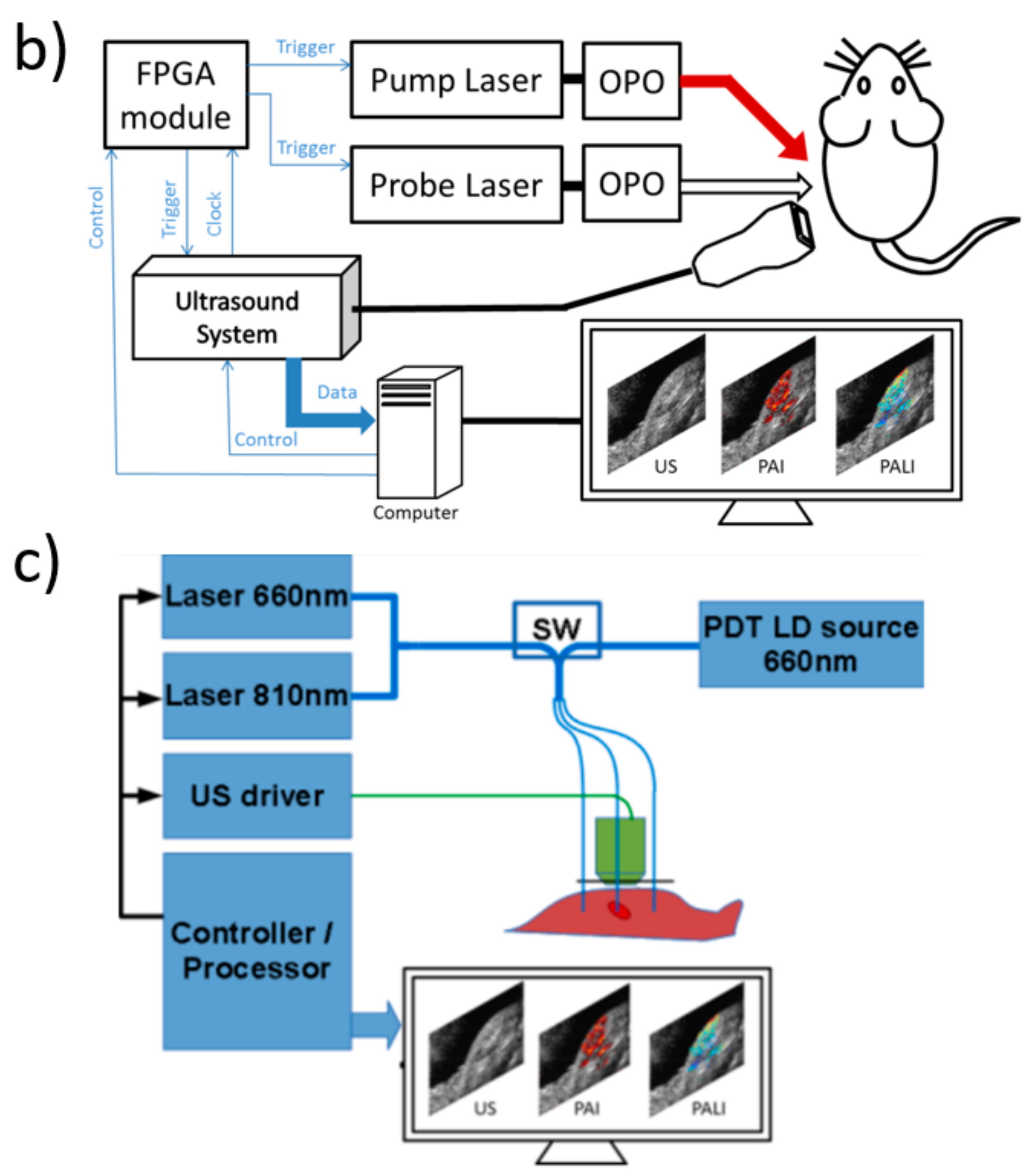 Applsci 07 01262 g004b Applsci 07 01262 g004b