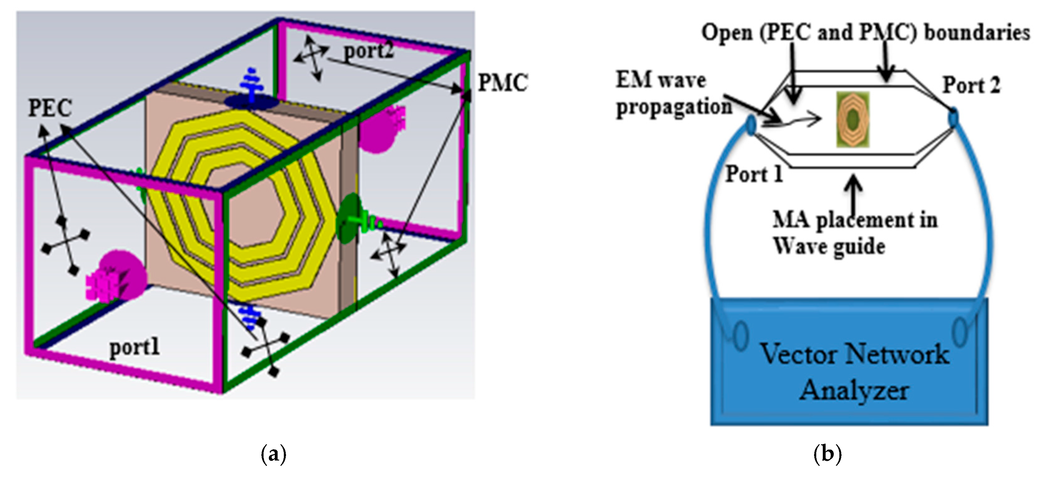 Applsci 07 01263 g002