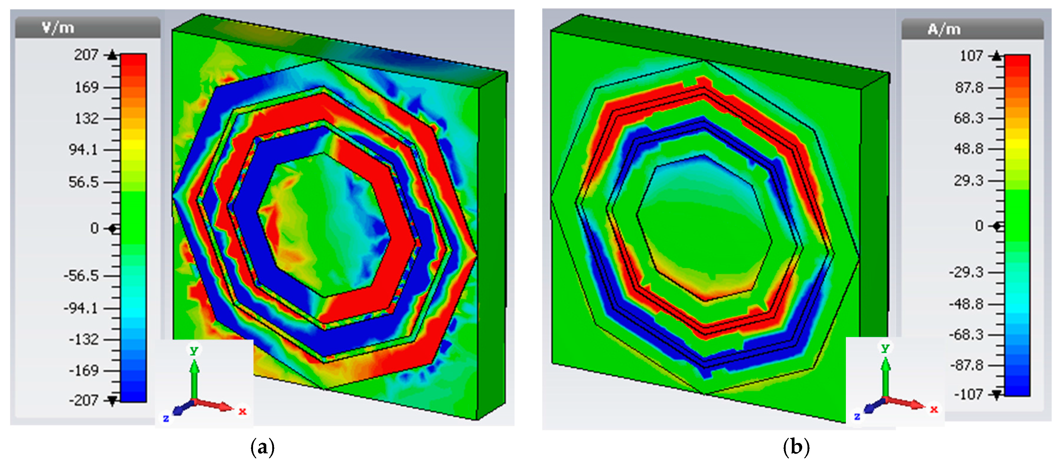 Applsci 07 01263 g004
