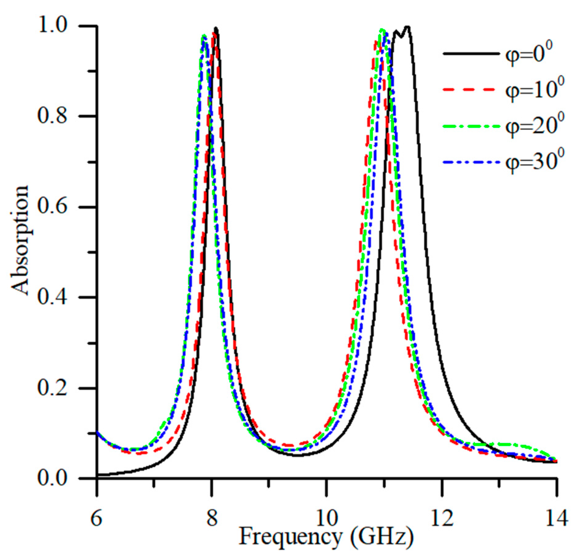 Applsci 07 01263 g006