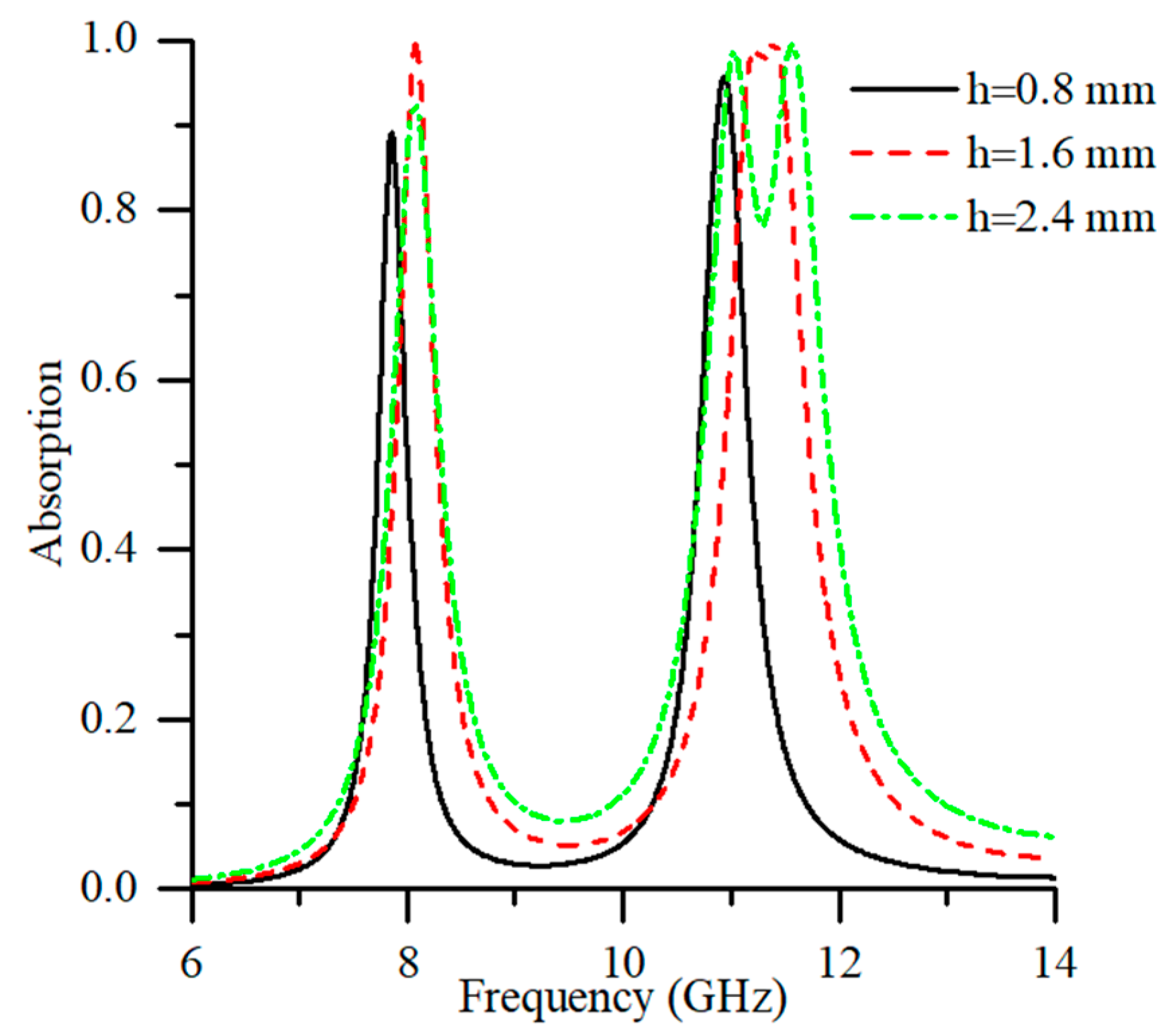 Applsci 07 01263 g007