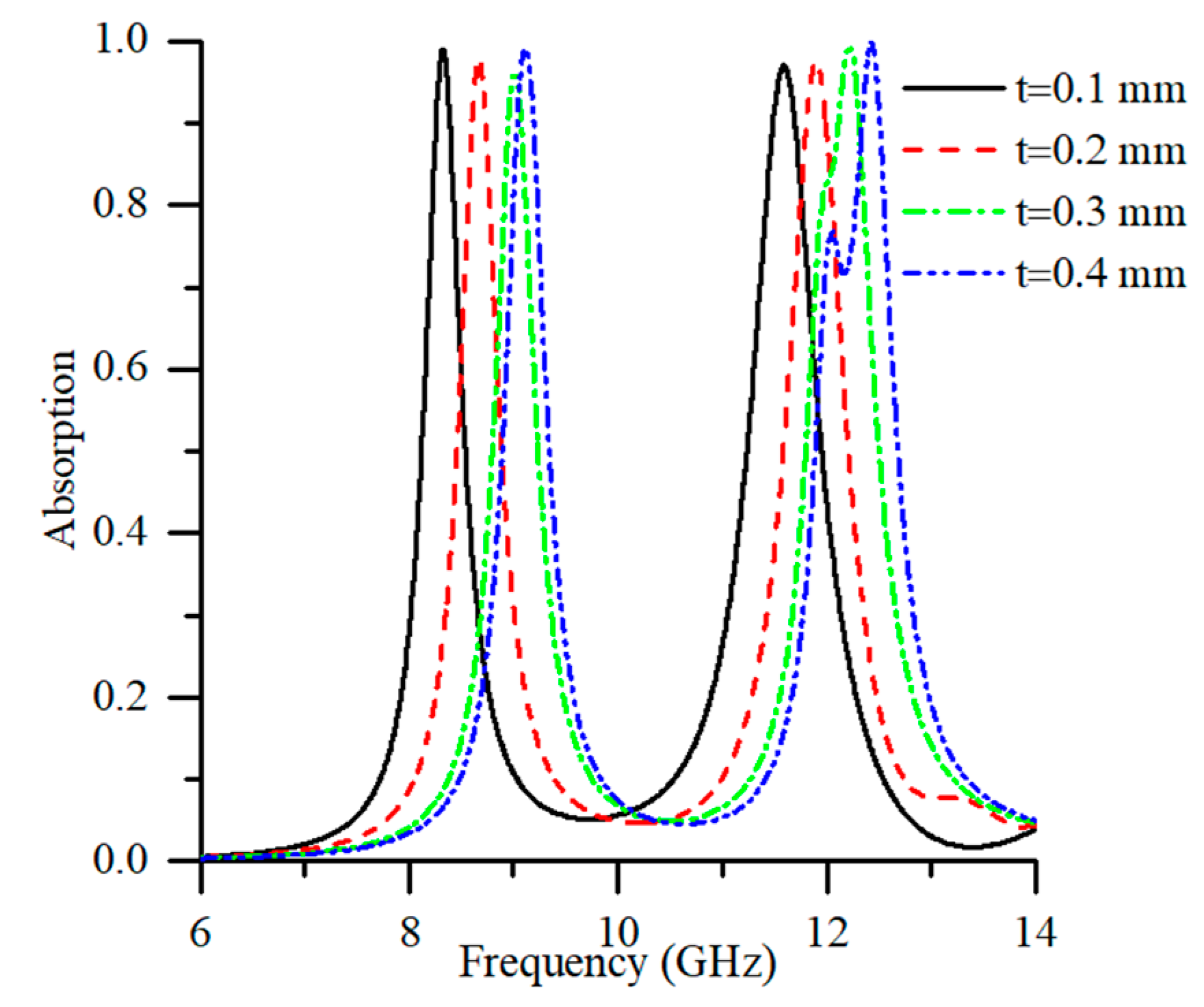 Applsci 07 01263 g008