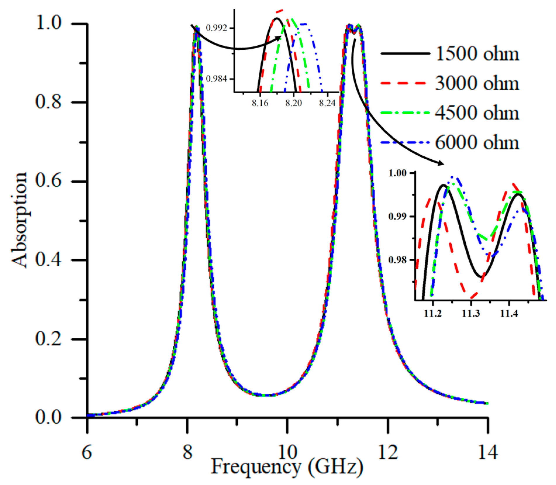 Applsci 07 01263 g009