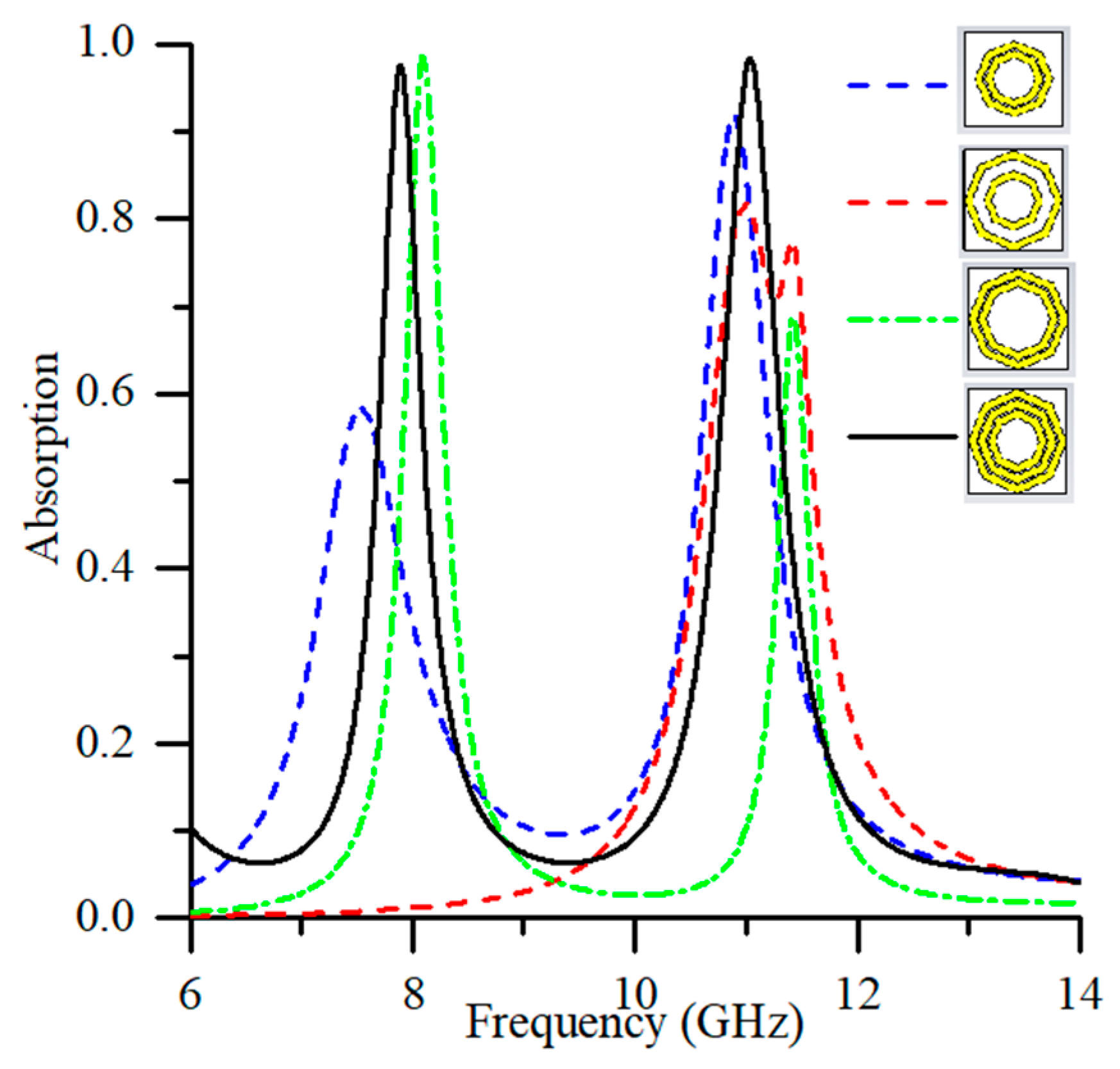 Applsci 07 01263 g010