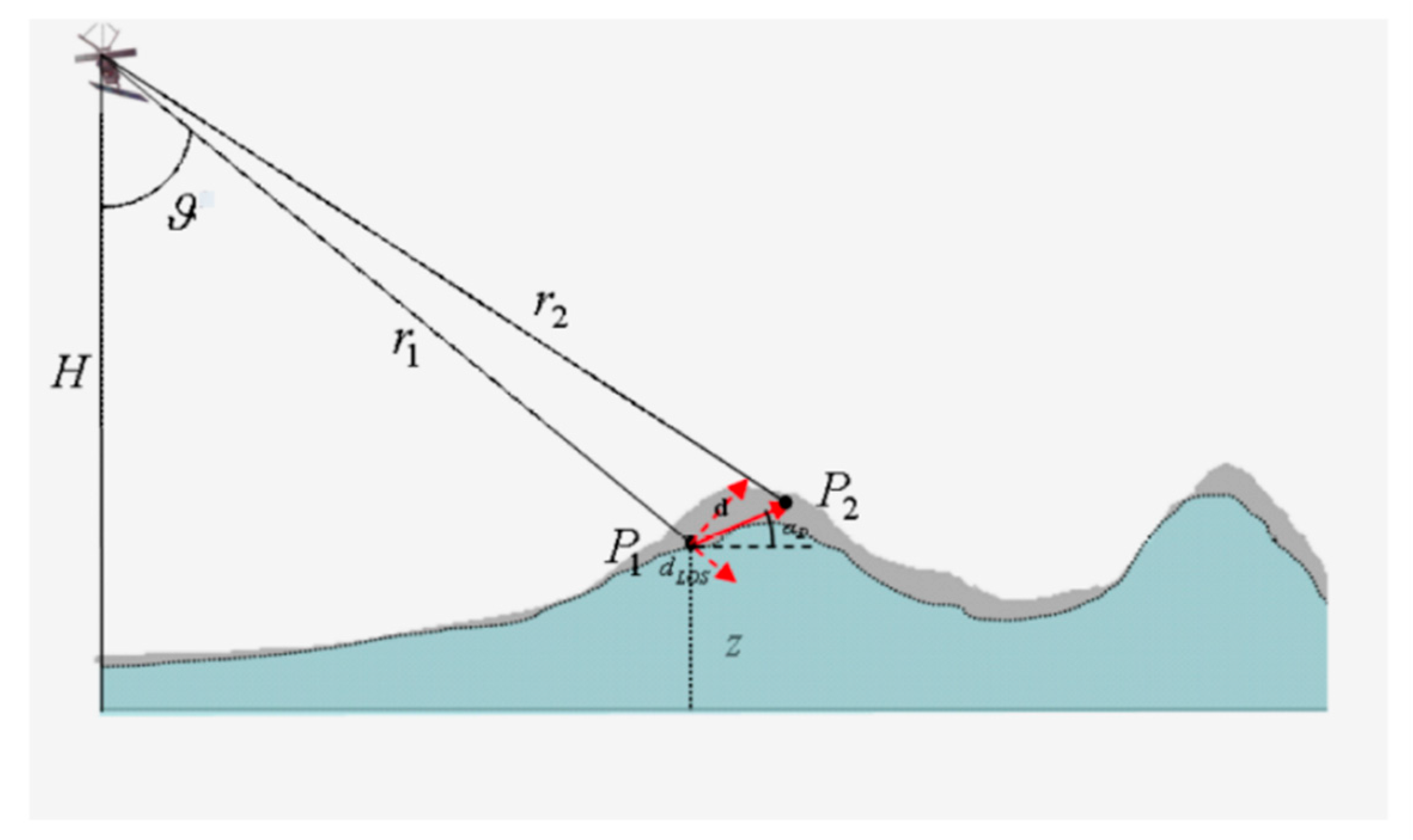 Applsci 07 01264 g006 Applsci 07 01264 g006