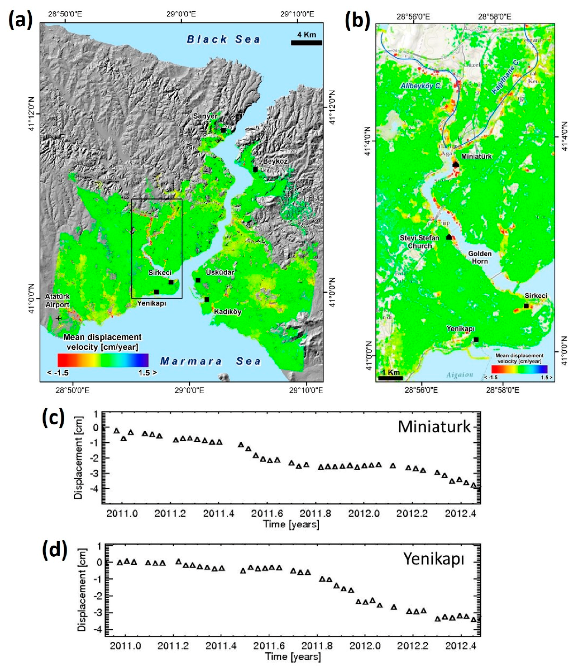 Applsci 07 01264 g013 Applsci 07 01264 g013