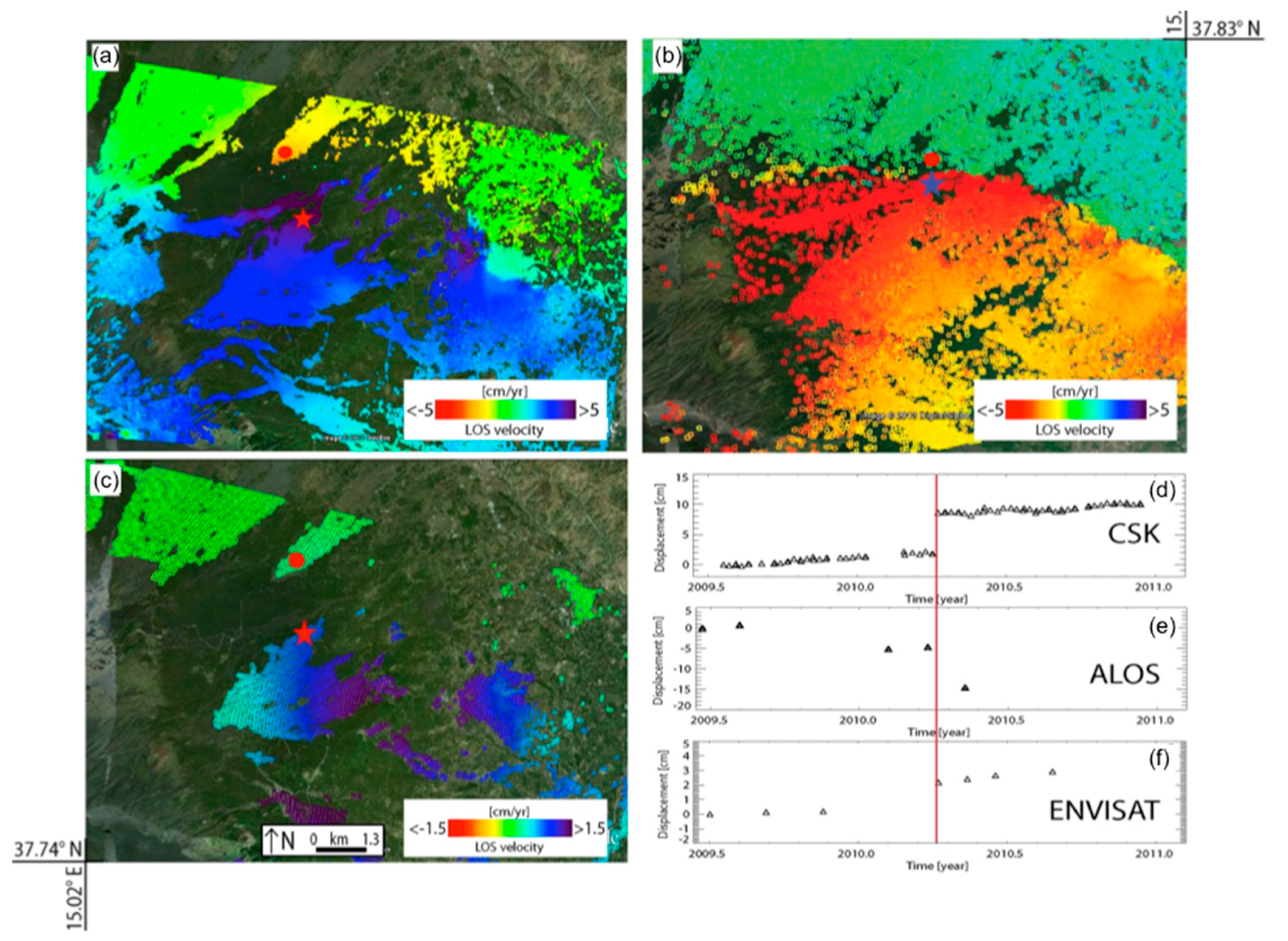 Applsci 07 01264 g014 Applsci 07 01264 g014