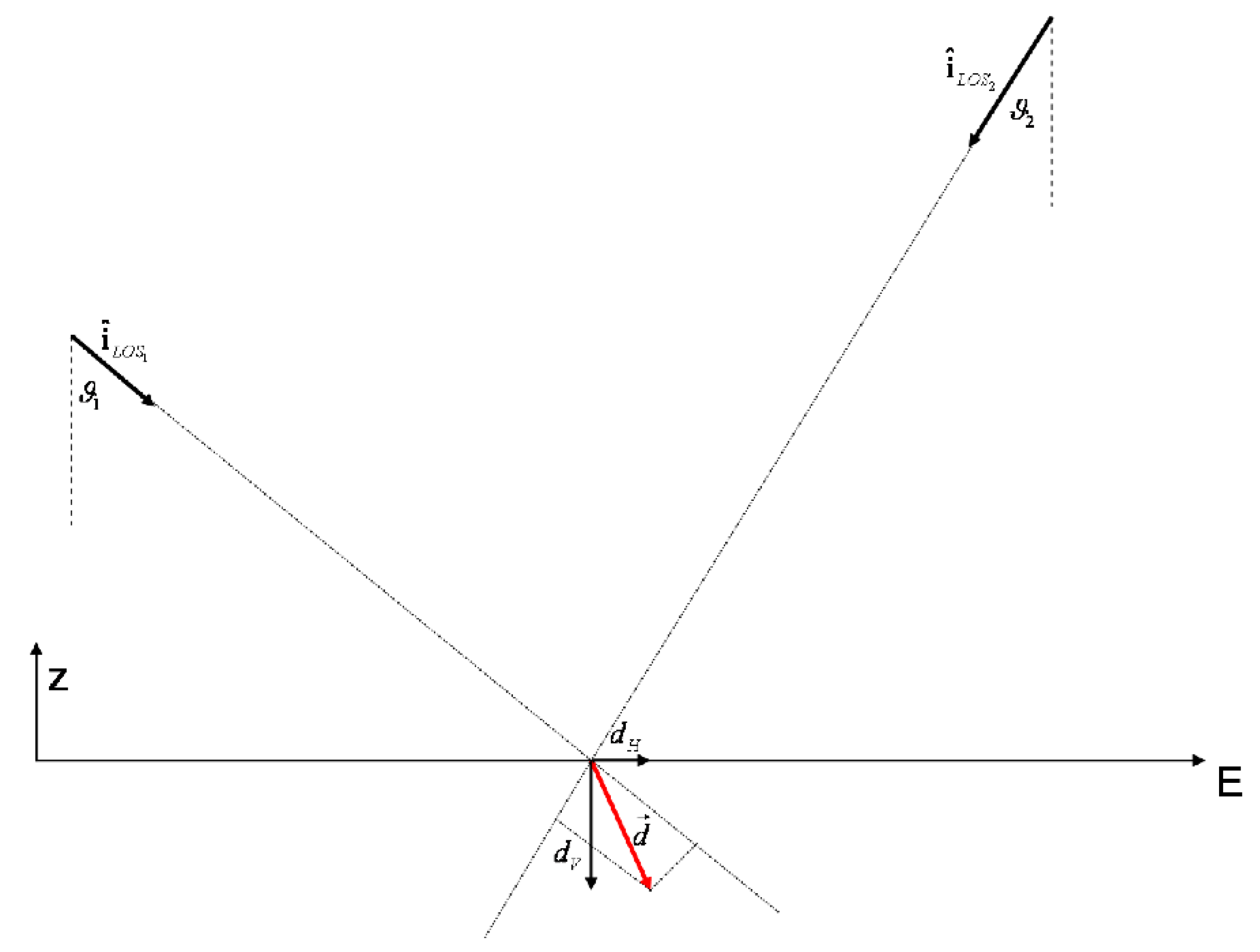 Applsci 07 01264 g016 Applsci 07 01264 g016