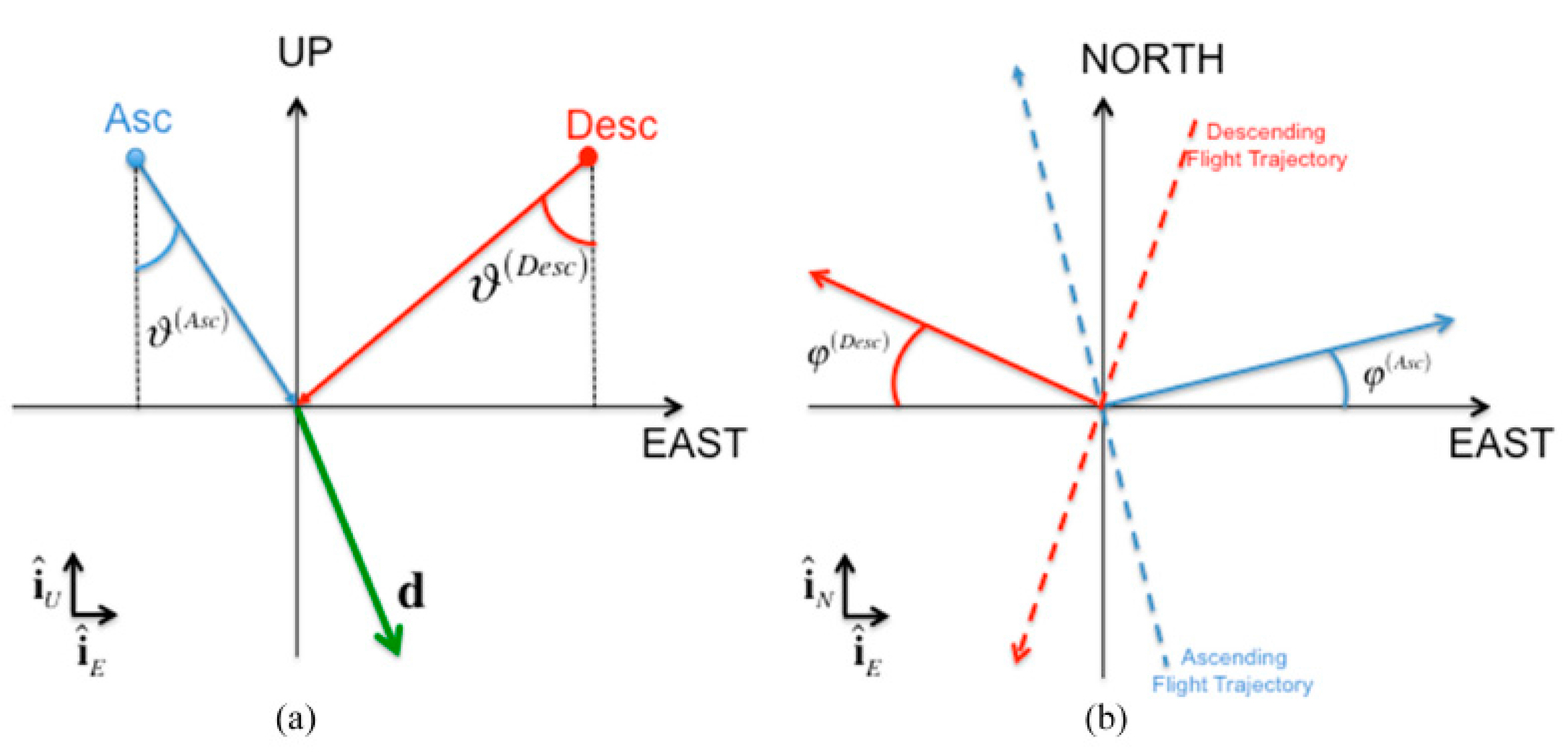Applsci 07 01264 g018 Applsci 07 01264 g018