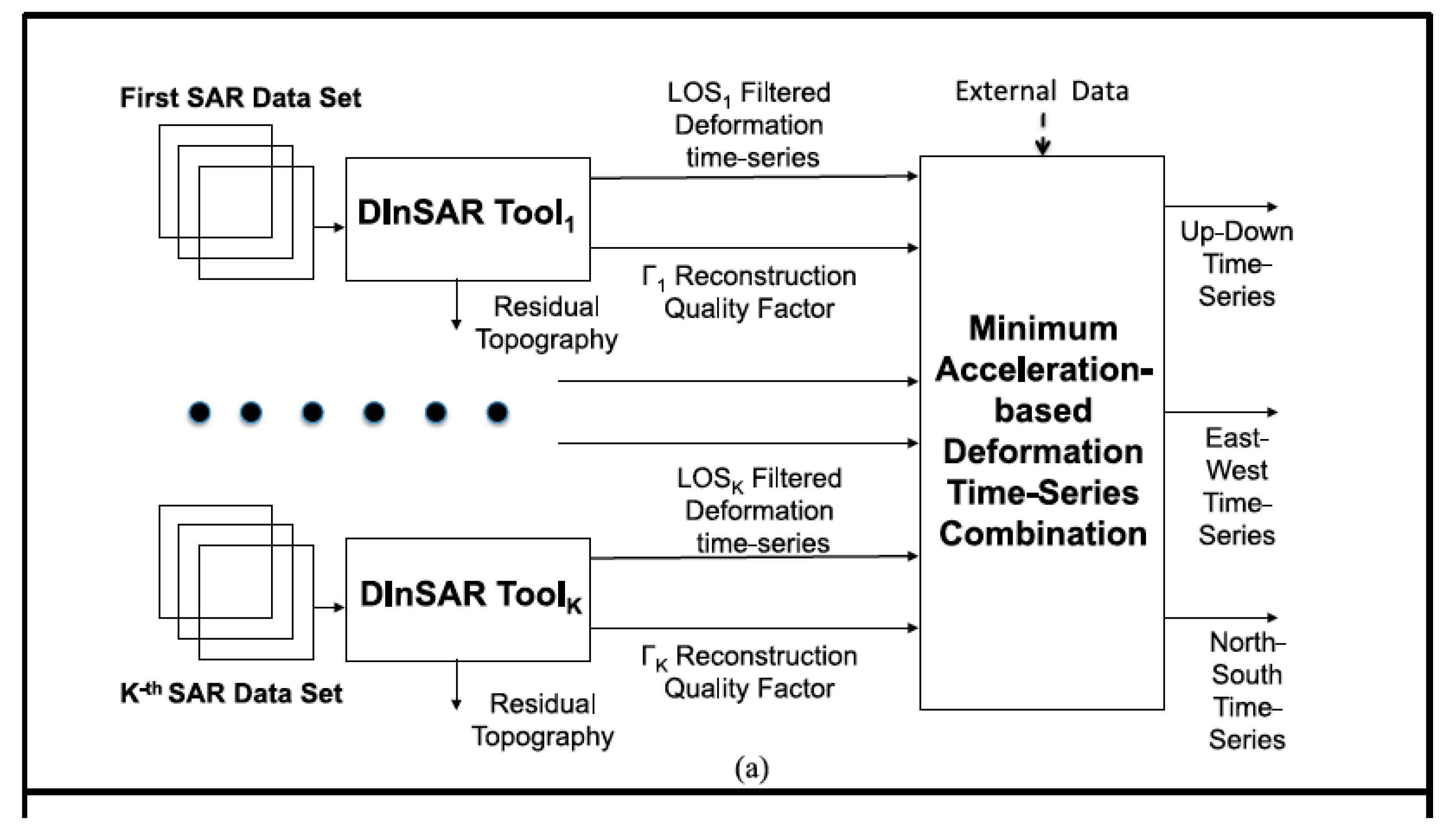 Applsci 07 01264 g019 Applsci 07 01264 g019