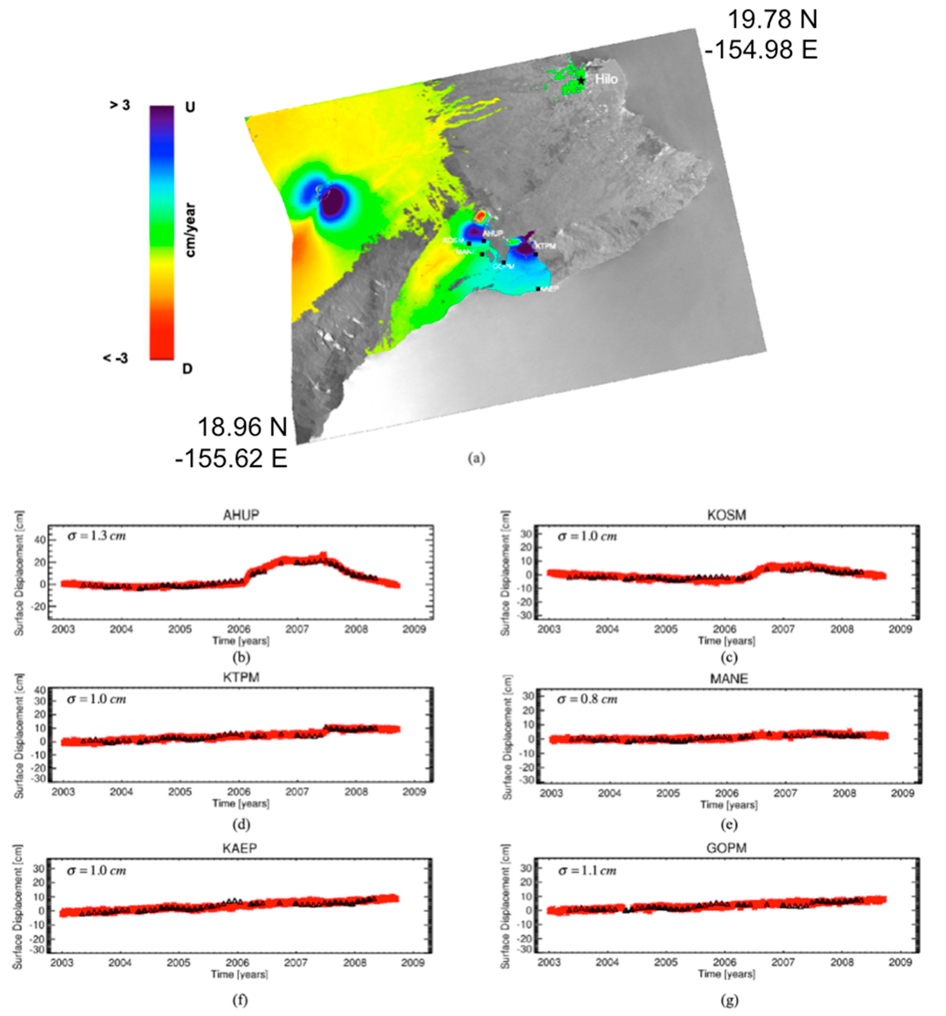 Applsci 07 01264 g020 Applsci 07 01264 g020