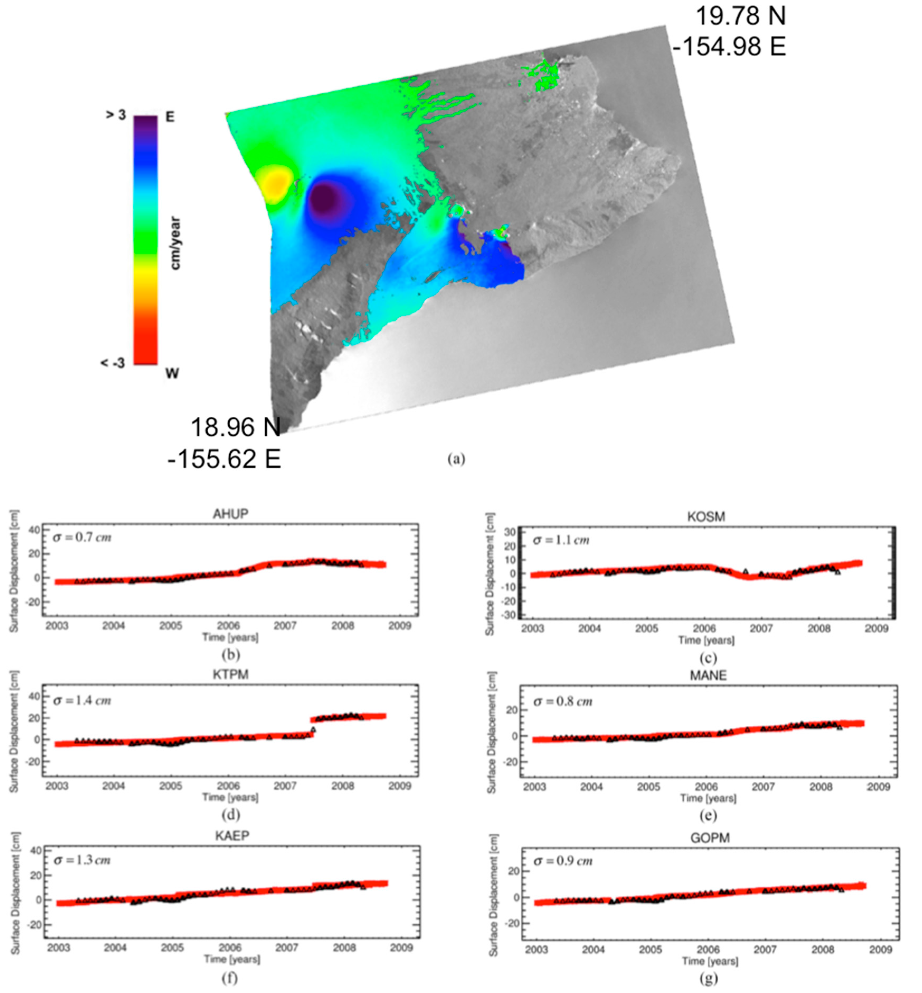 Applsci 07 01264 g021 Applsci 07 01264 g021