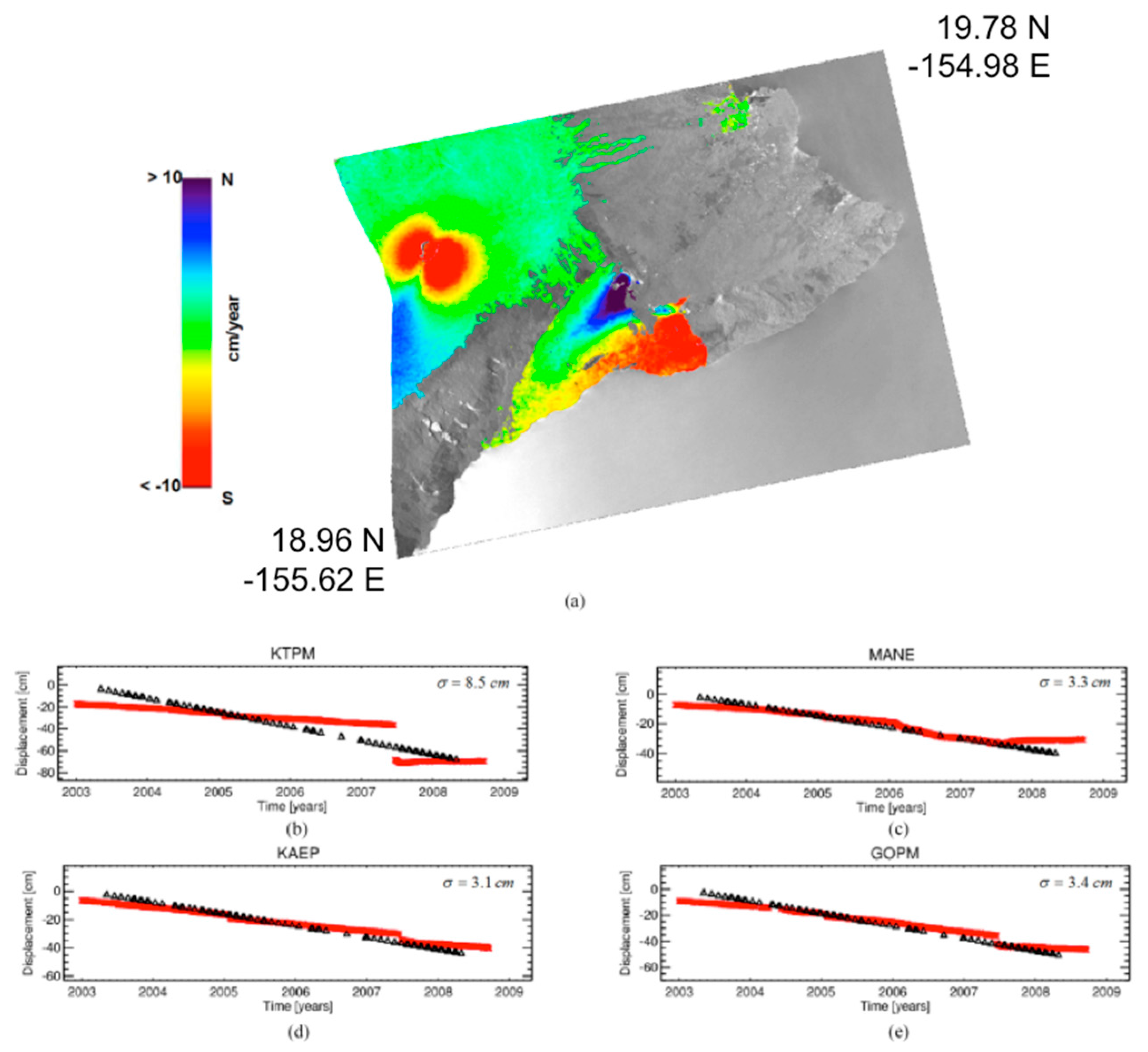 Applsci 07 01264 g022 Applsci 07 01264 g022