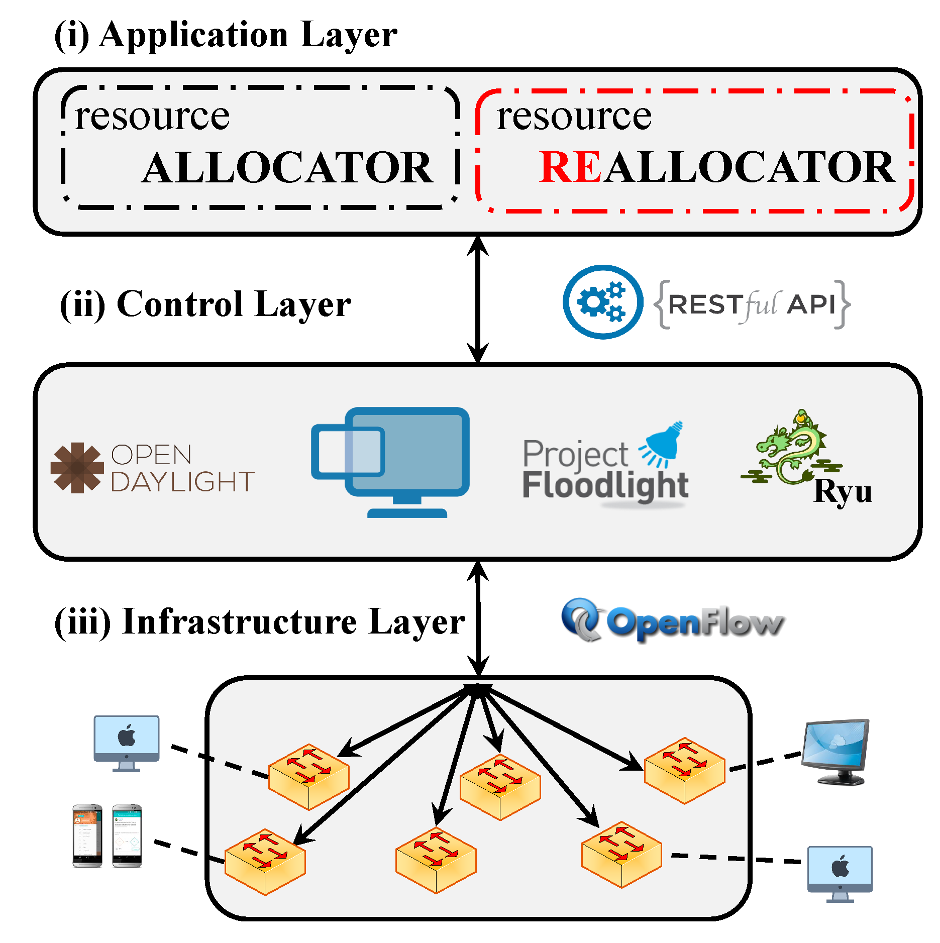 Applsci 07 01265 g001
