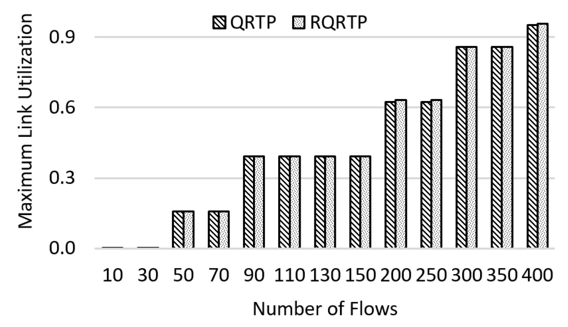 Applsci 07 01265 g009