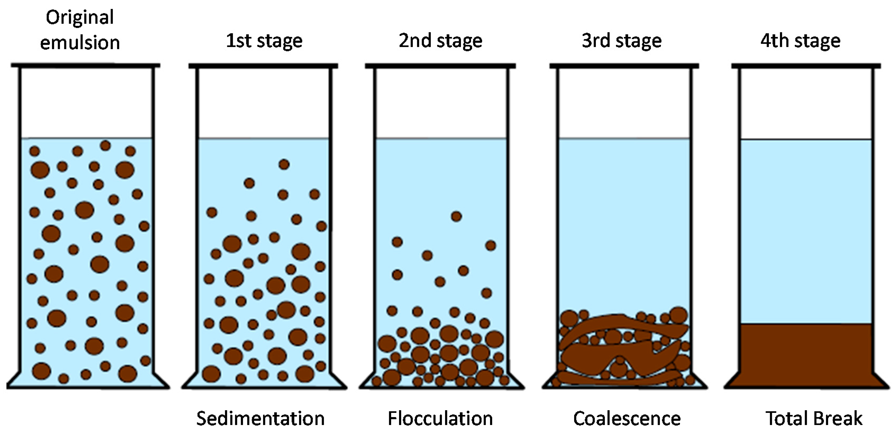 Applsci 07 01267 g001