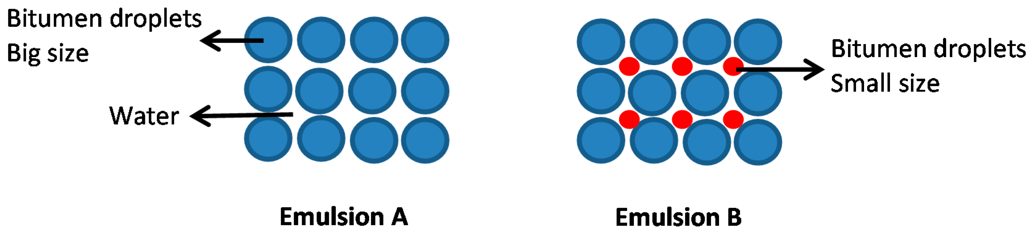 Applsci 07 01267 g003