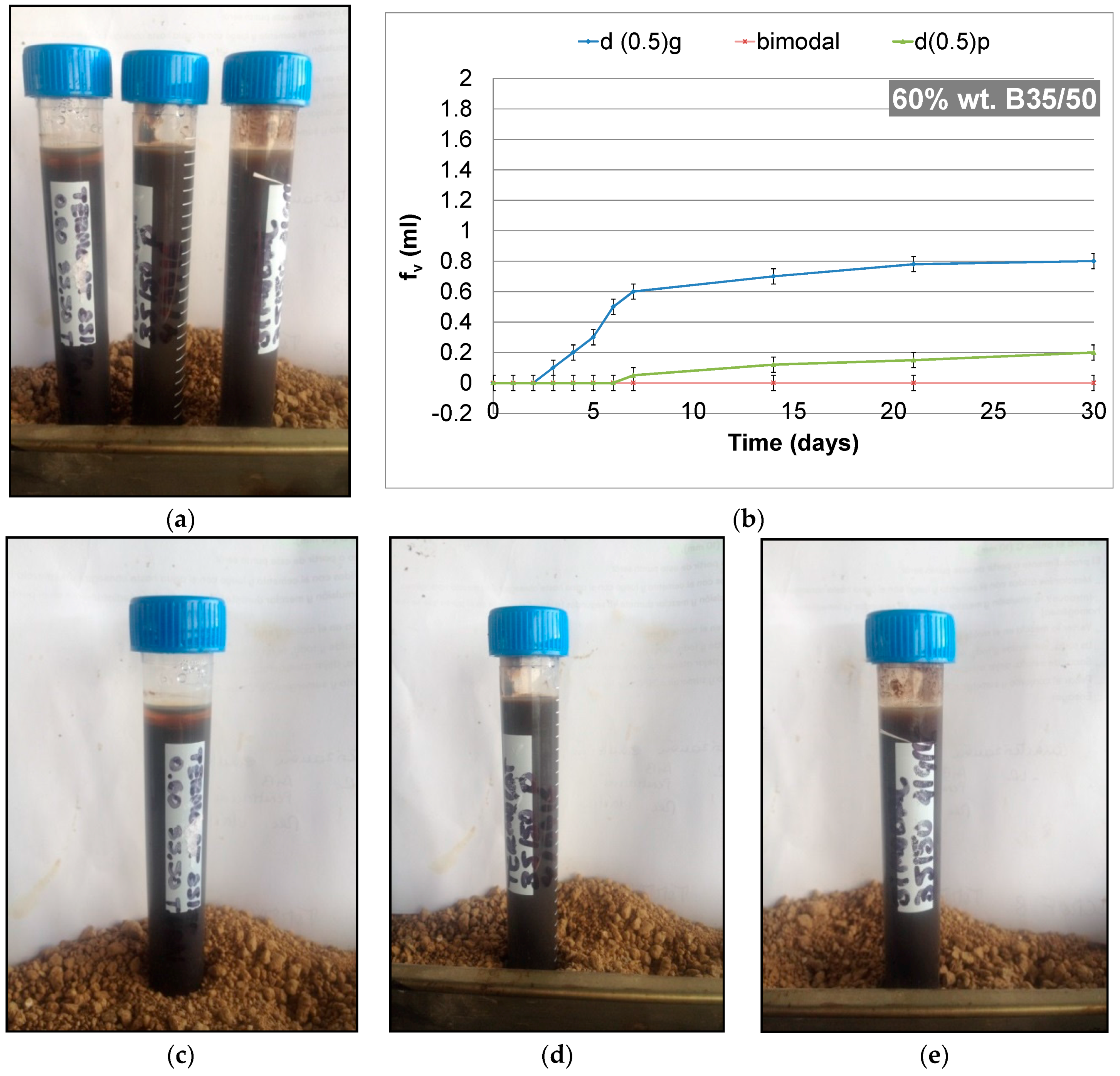 Applsci 07 01267 g008