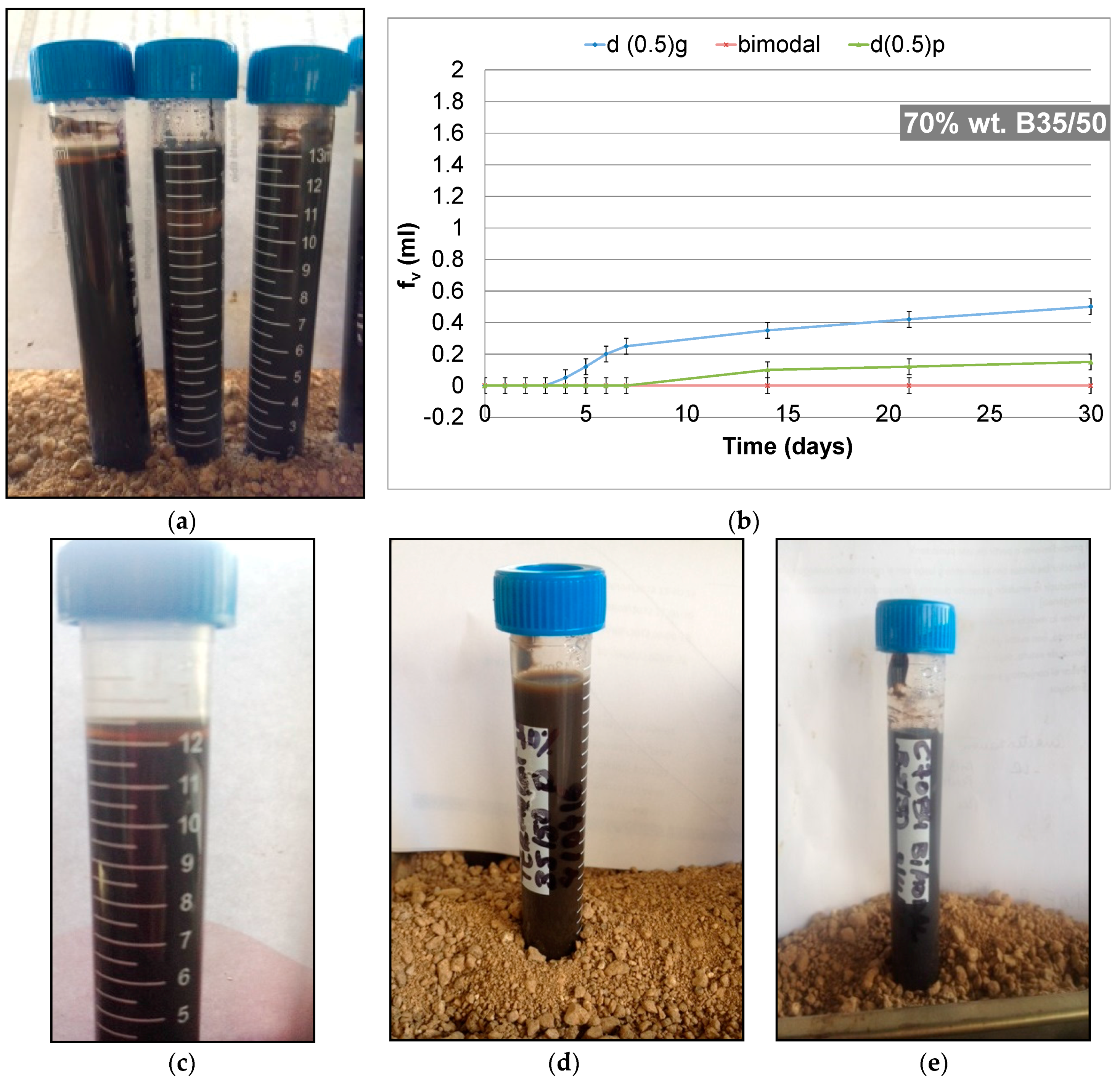 Applsci 07 01267 g009