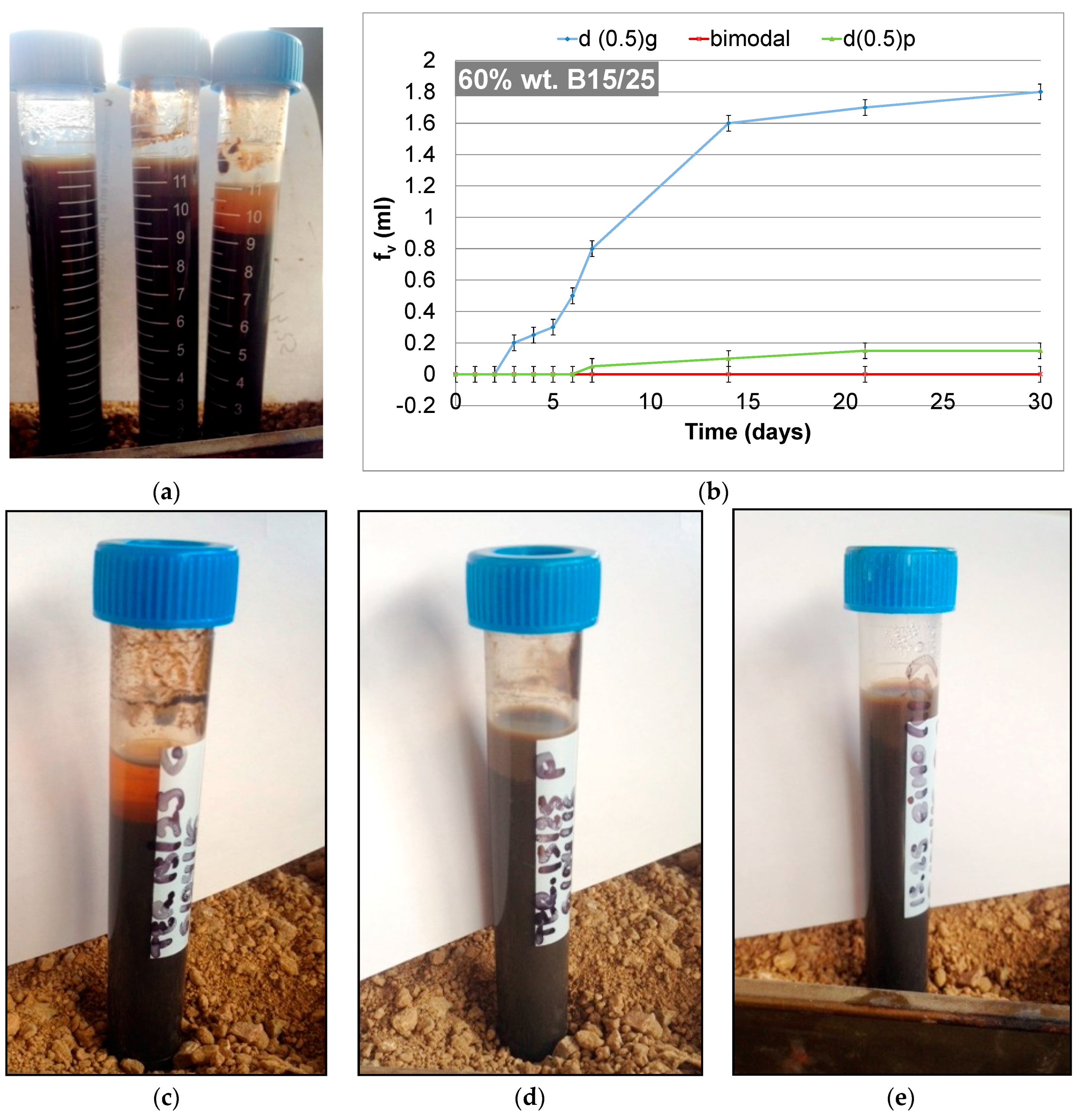 Applsci 07 01267 g010