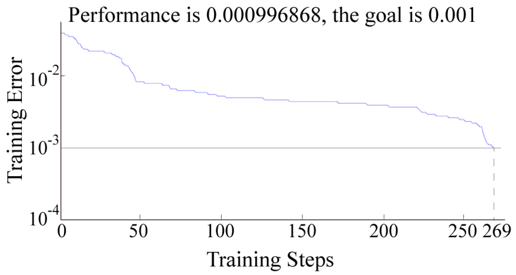 Applsci 07 01268 g0a1