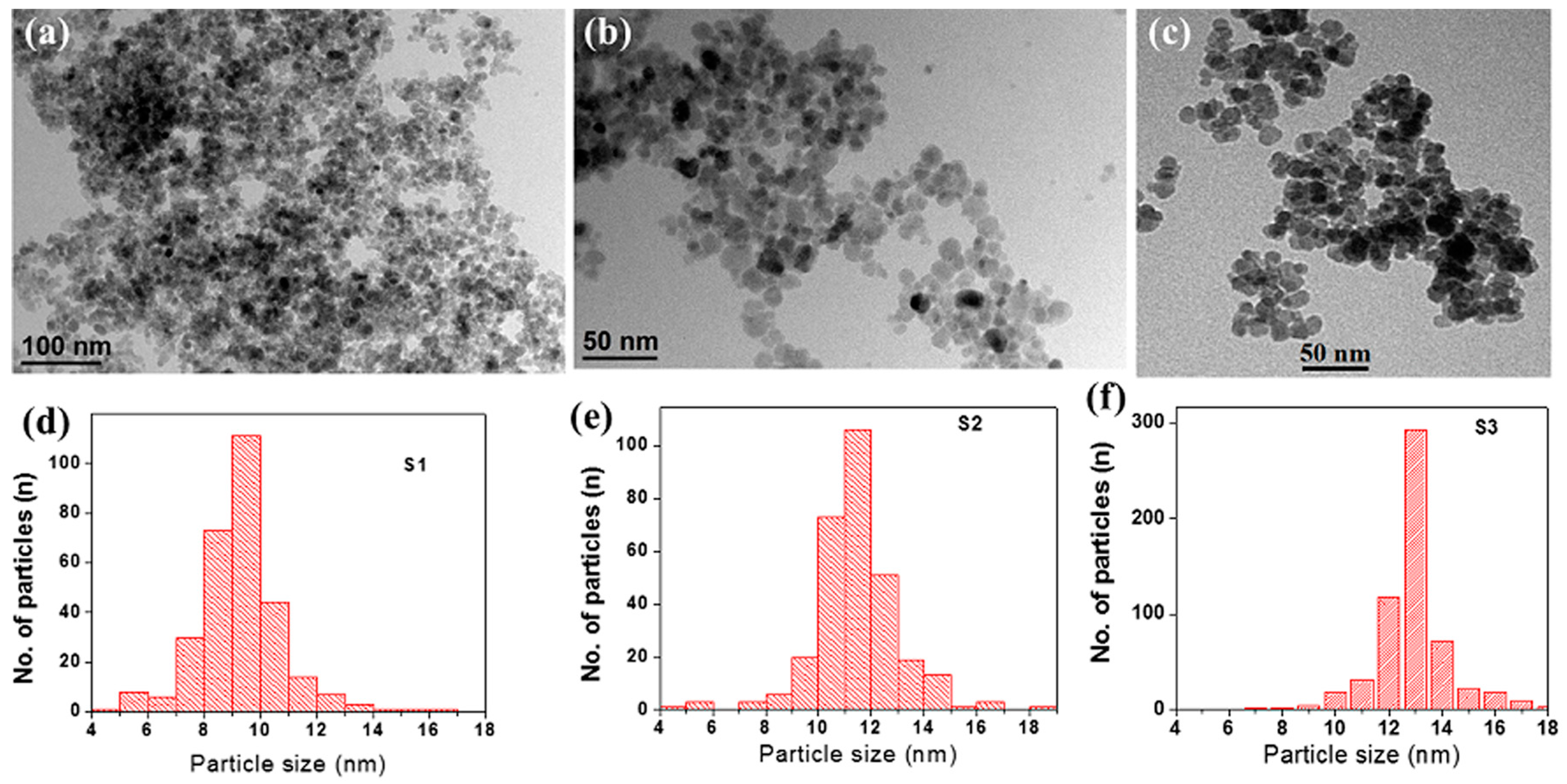 Applsci 07 01269 g002