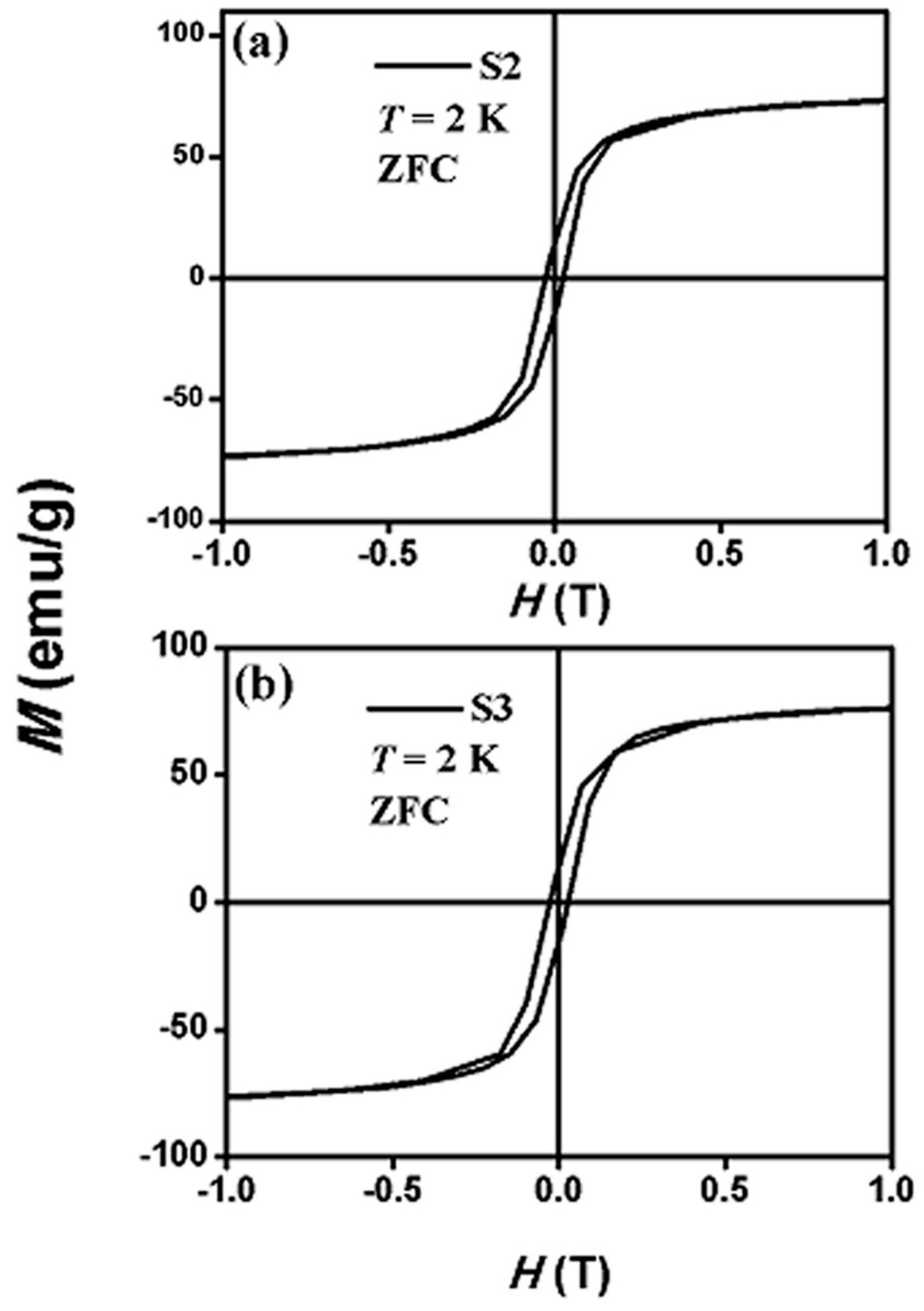 Applsci 07 01269 g003