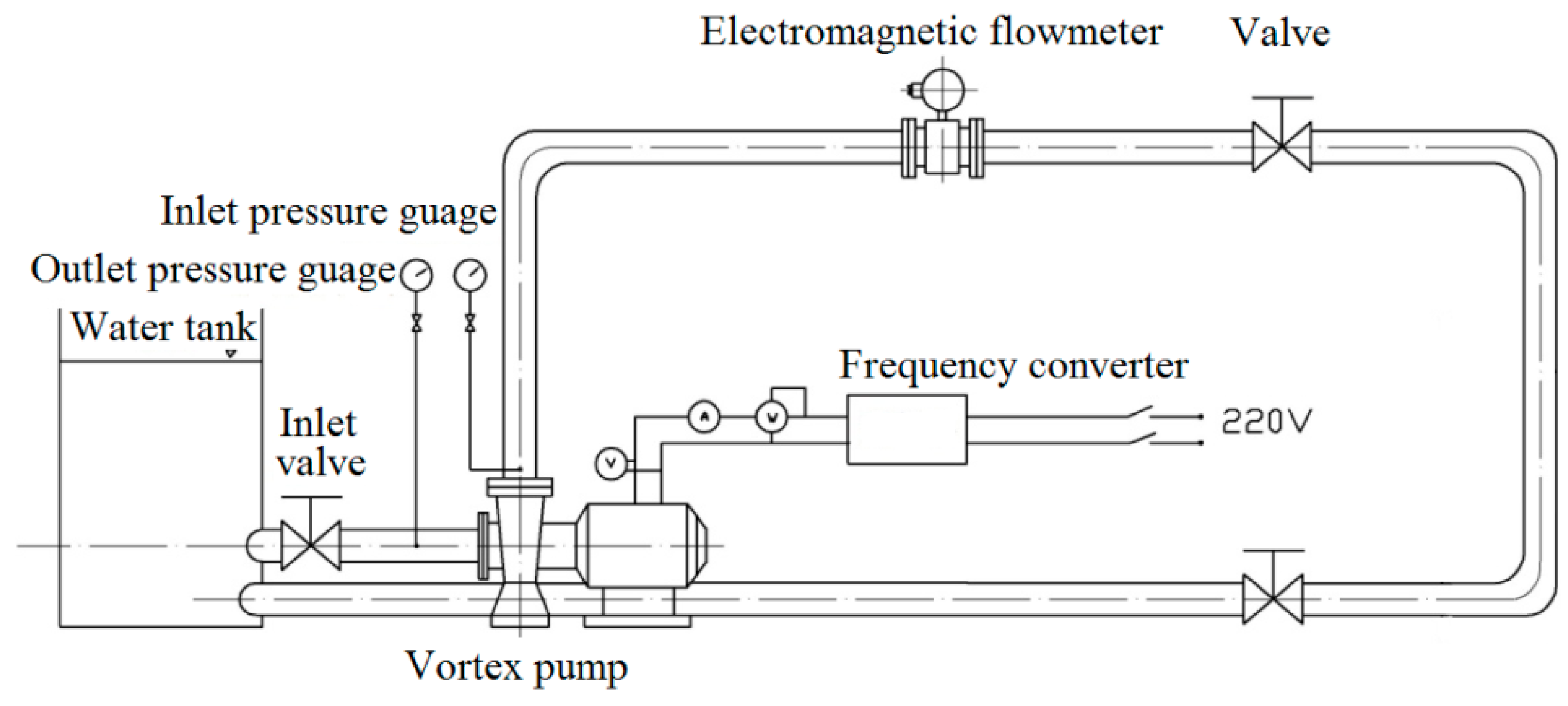 Applsci 07 01273 g002