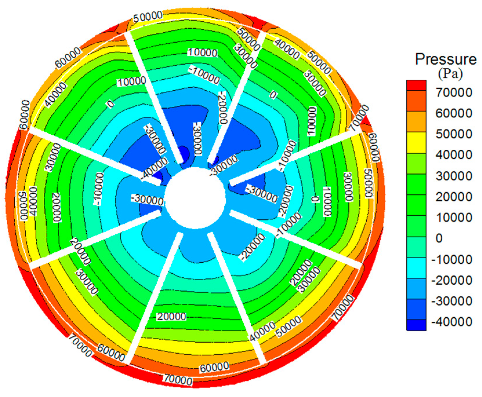 Applsci 07 01273 g005