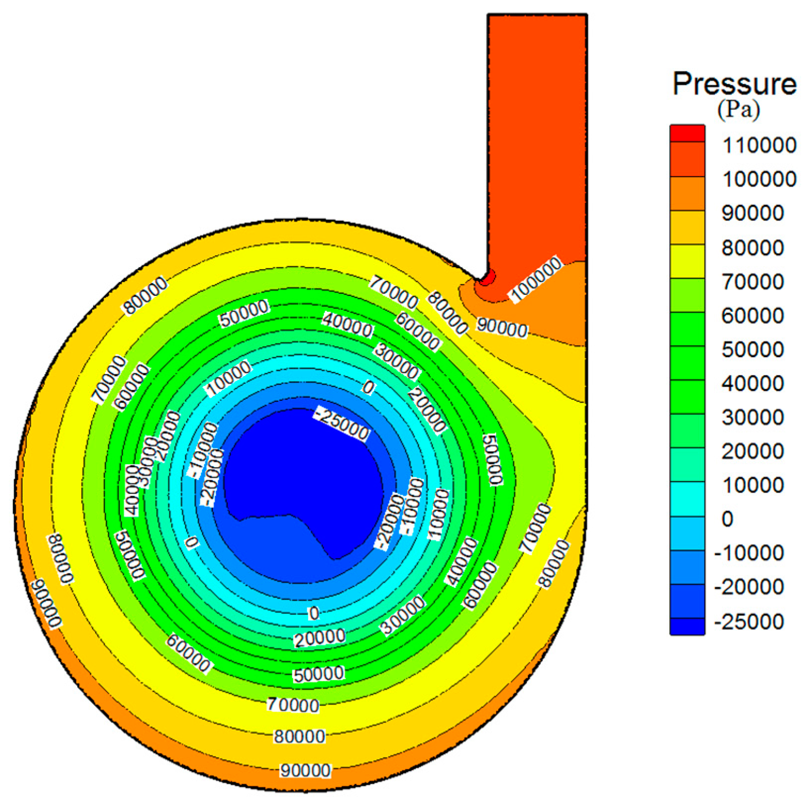 Applsci 07 01273 g007