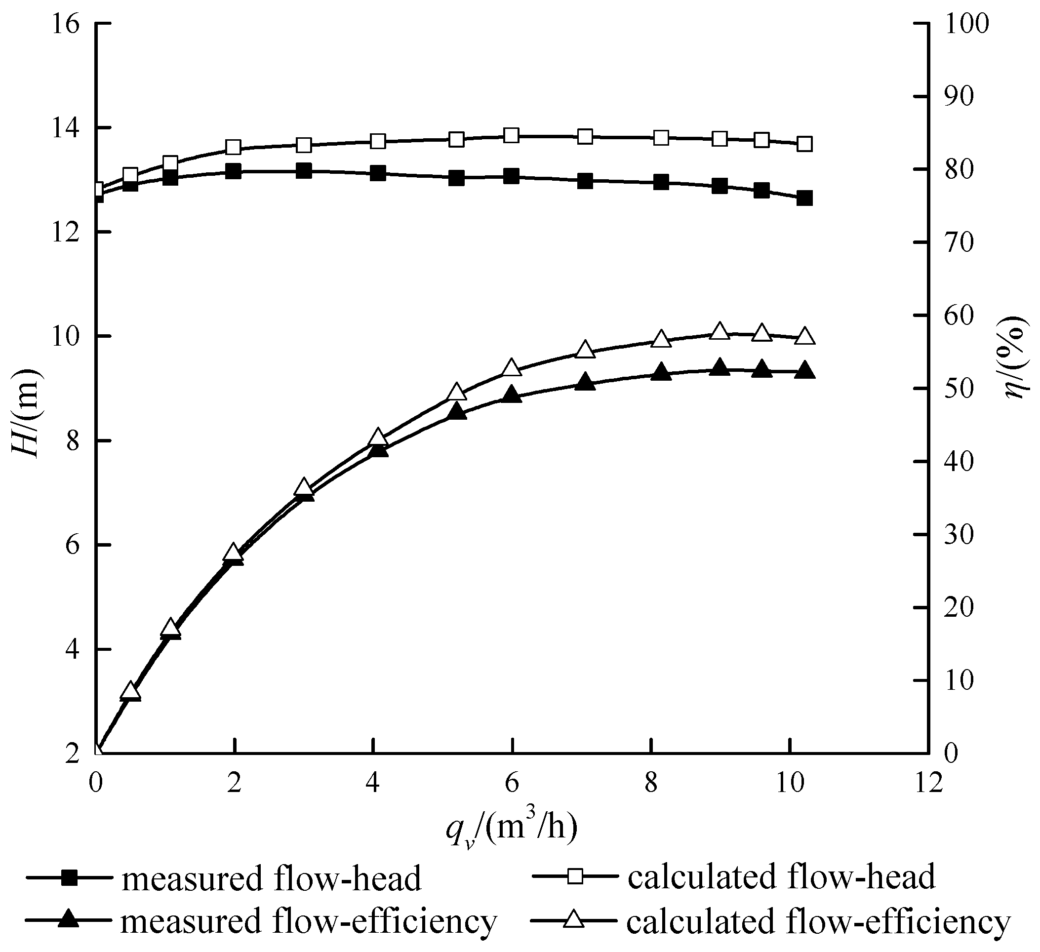 Applsci 07 01273 g011