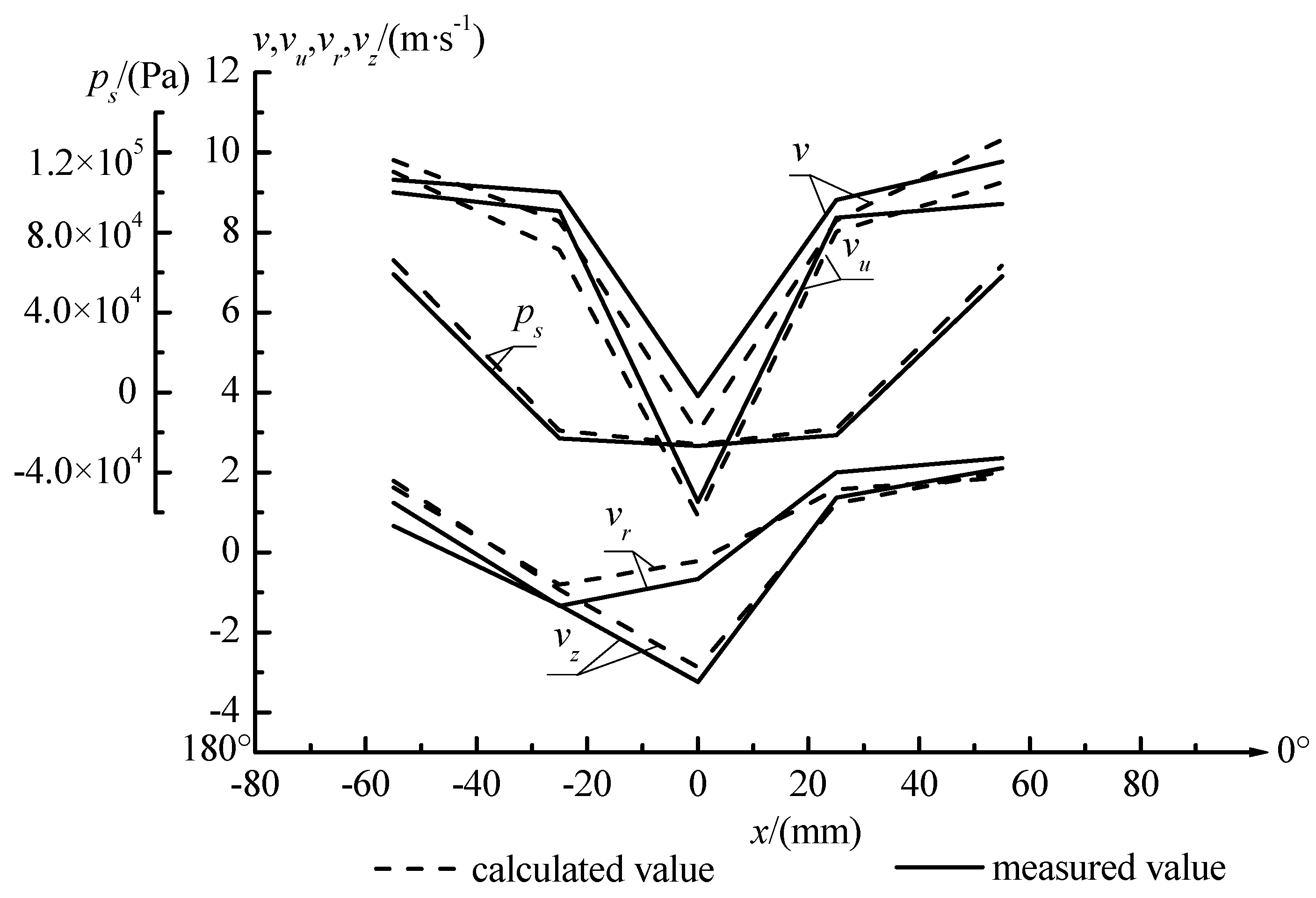Applsci 07 01273 g013