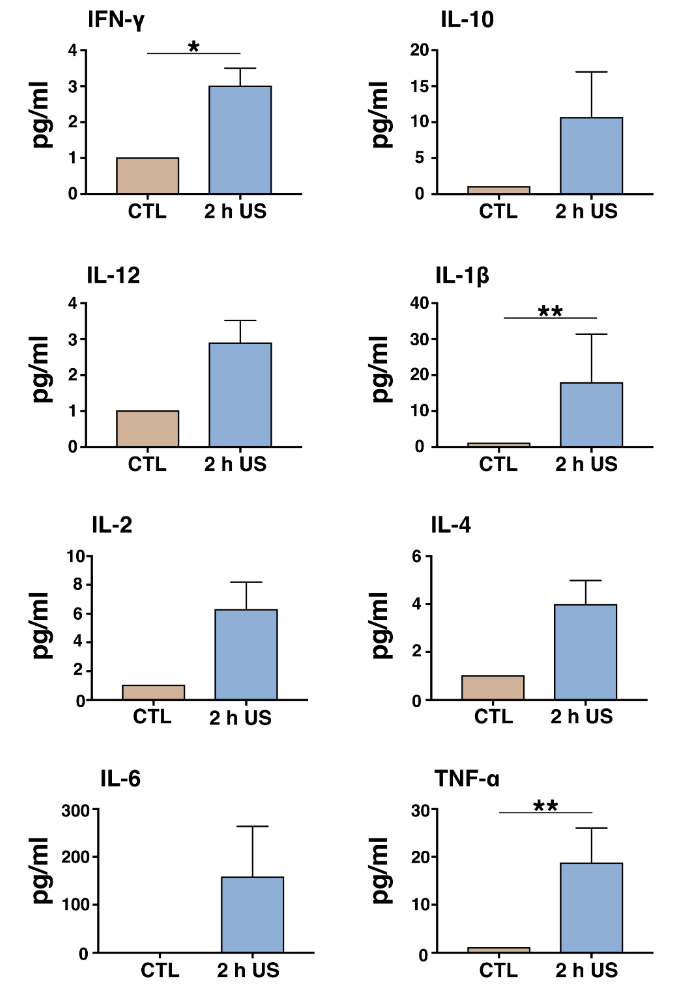 Applsci 07 01275 g002