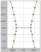 Applsci 07 01276 i001