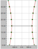 Applsci 07 01276 i003