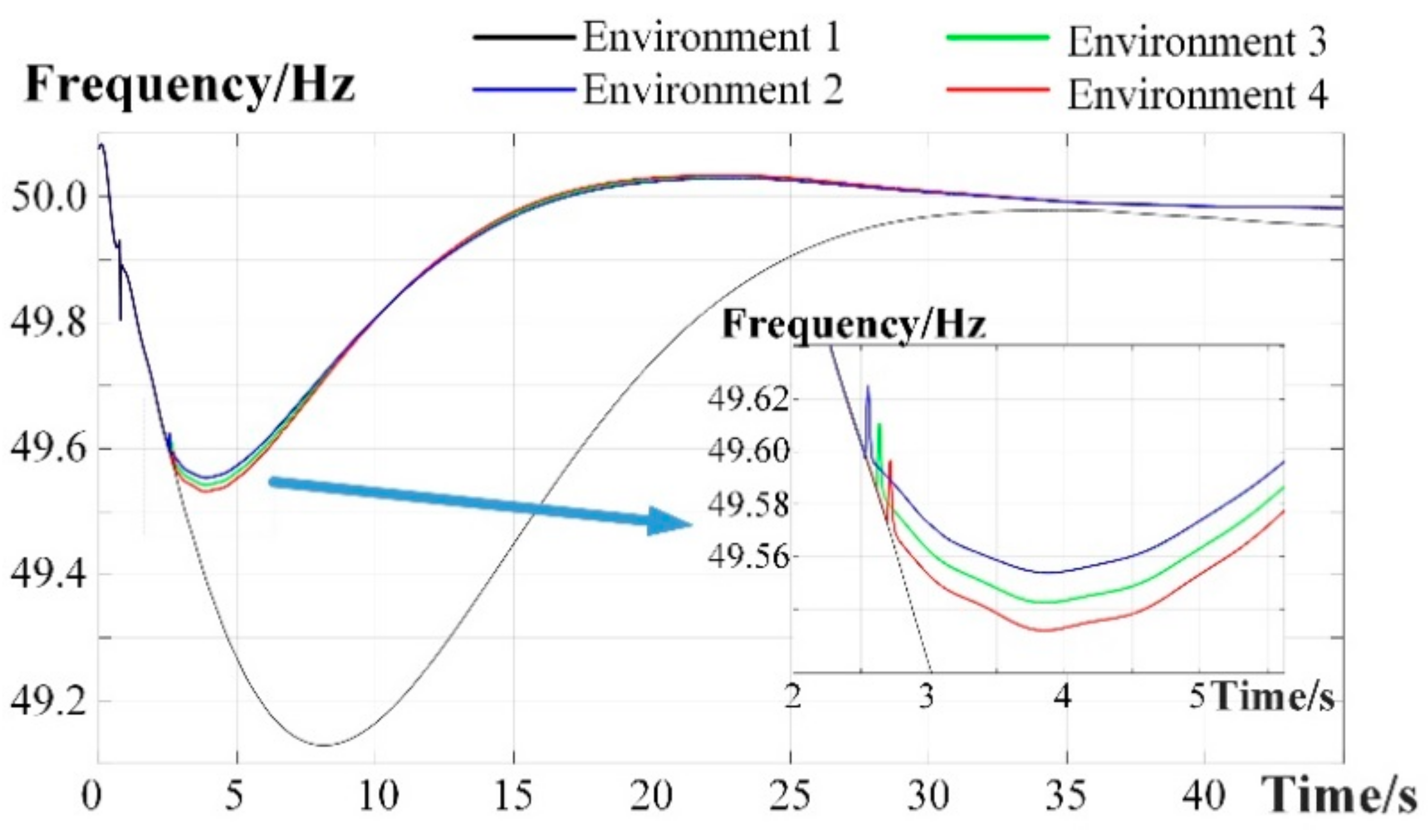 Applsci 07 01279 g008